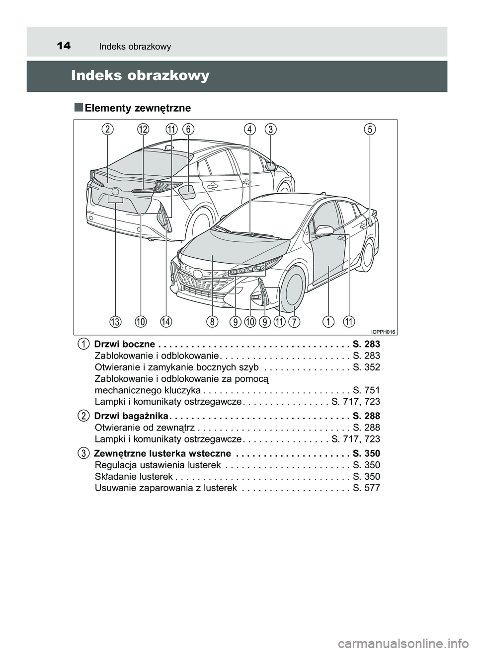 TOYOTA PRIUS PLUG-IN HYBRID 2021  Instrukcja obsługi (in Polish) Indeks obrazkowy14
Indeks obrazkowy
Elementy zewn´trzne
Drzwi boczne . . . . . . . . . . . . . . . . . . . . . . . . . . . . . . . . . . . S. 283
Zablokowanie i odblokowanie . . . . . . . . . . . . .