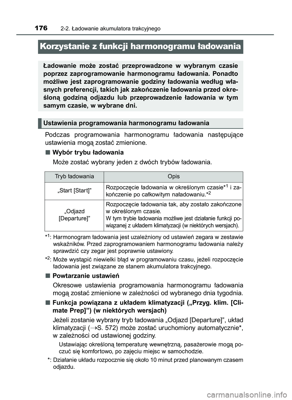 TOYOTA PRIUS PLUG-IN HYBRID 2021  Instrukcja obsługi (in Polish) Podczas  programowania  harmonogramu  ∏adowania  nast´pujàce
ustawienia mogà zostaç zmienione.
Wybór trybu ∏adowania
Mo˝e zostaç wybrany jeden z dwóch trybów ∏adowania.
*1: Harmonogram 