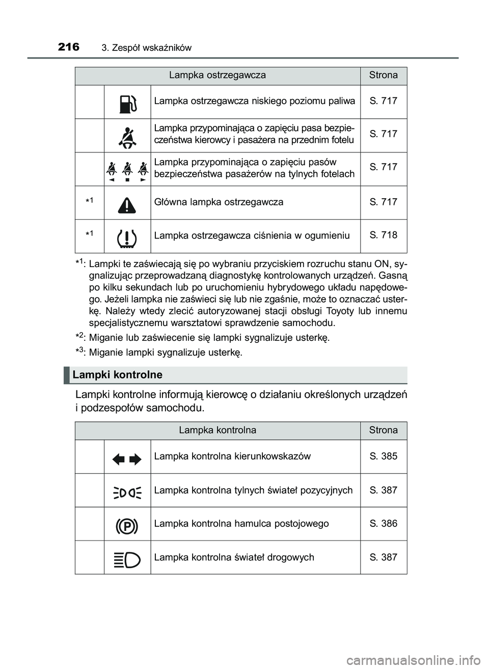 TOYOTA PRIUS PLUG-IN HYBRID 2021  Instrukcja obsługi (in Polish) *1: Lampki te zaÊwiecajà si´ po wybraniu przyciskiem rozruchu stanu ON, sy-
gnalizujàc przeprowadzanà diagnostyk´ kontrolowanych urzàdzeƒ. Gasnà
po  kilku  sekundach  lub  po  uruchomieniu  h