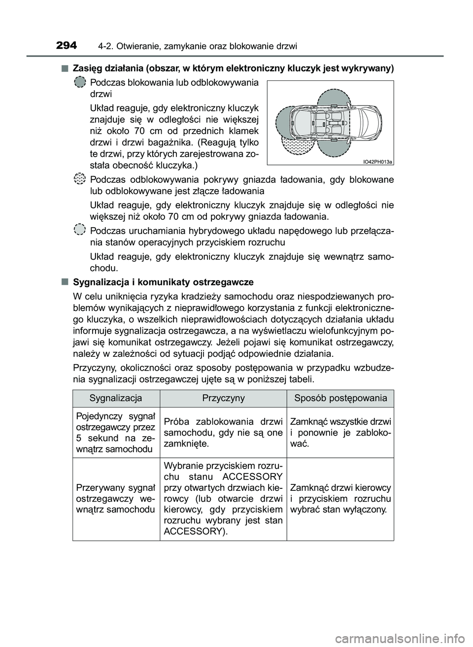 TOYOTA PRIUS PLUG-IN HYBRID 2021  Instrukcja obsługi (in Polish) Zasi´g dzia∏ania (obszar, w którym elektroniczny kluczyk jest wykrywany)
Podczas blokowania lub odblokowywania
drzwi
Uk∏ad reaguje, gdy elektroniczny kluczyk
znajduje  si´  w odleg∏oÊci  nie