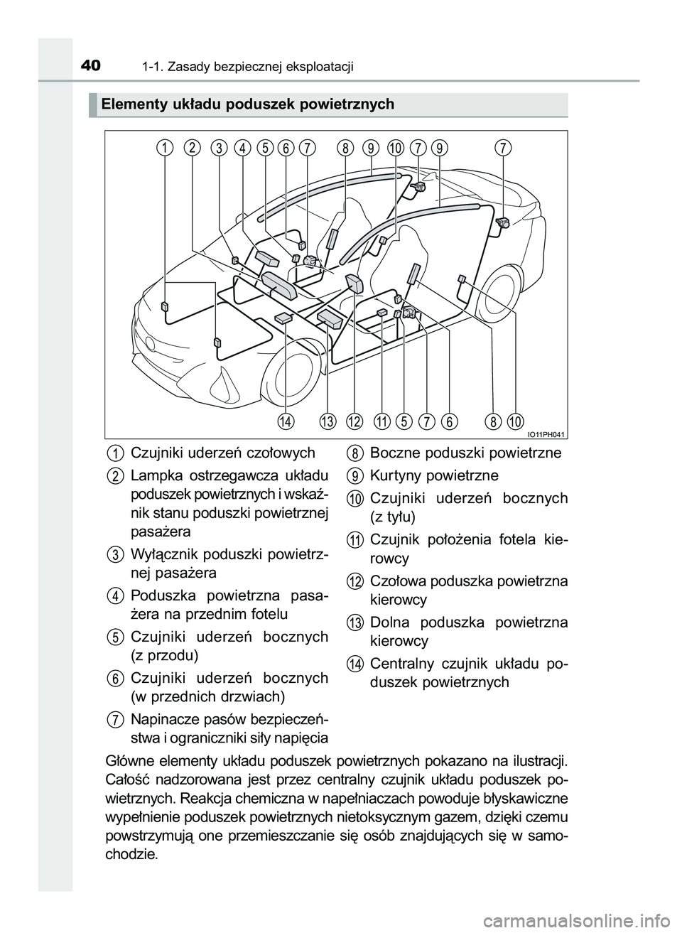 TOYOTA PRIUS PLUG-IN HYBRID 2021  Instrukcja obsługi (in Polish) G∏ówne  elementy  uk∏adu  poduszek  powietrznych  pokazano  na  ilustracji.
Ca∏oÊç  nadzorowana  jest  przez  centralny  czujnik  uk∏adu  poduszek  po-
wietrznych. Reakcja chemiczna w nape
