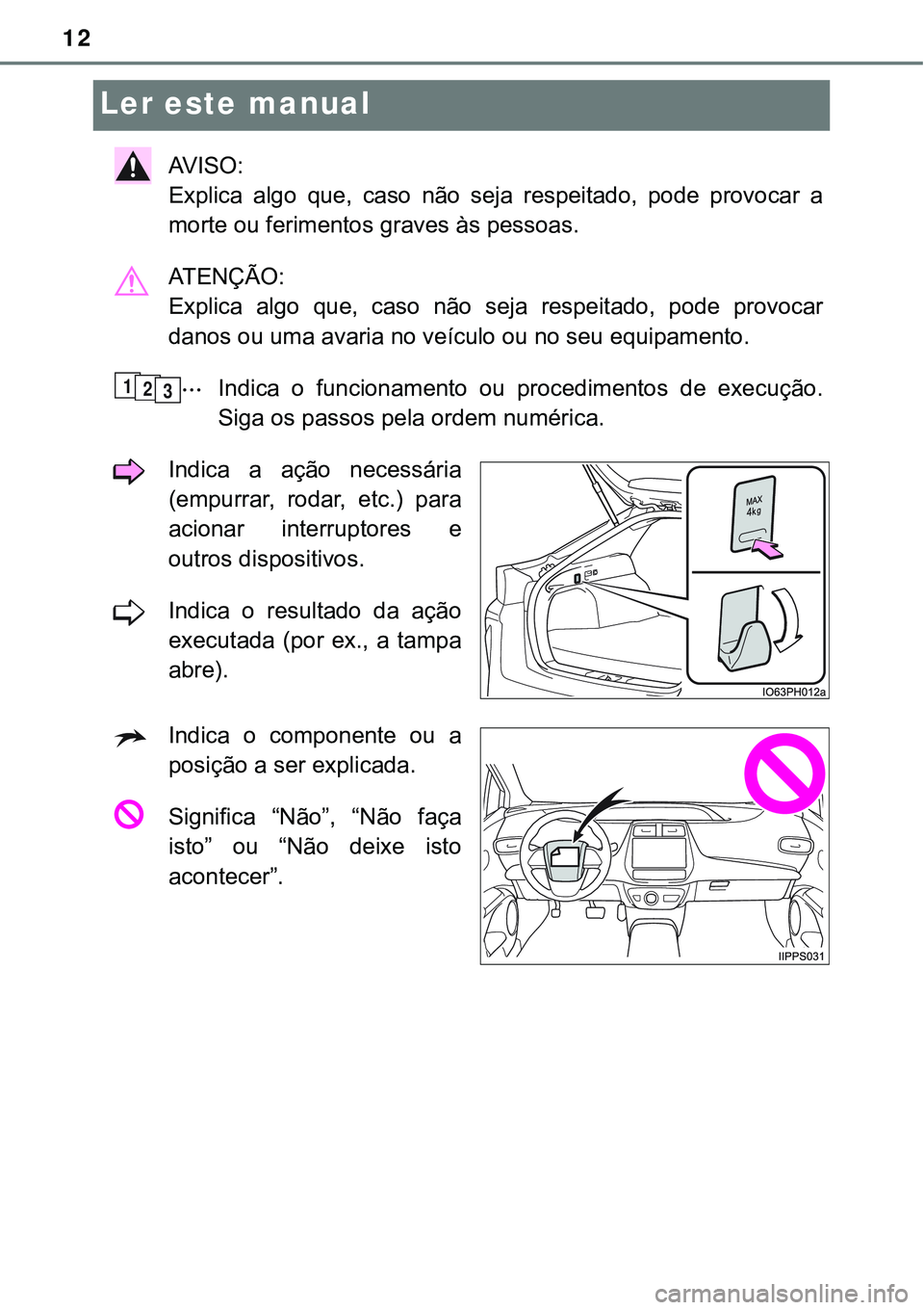 TOYOTA PRIUS PLUG-IN HYBRID 2021 Manual de utilização (in Portuguese) 12
Ler este manual
AV I S O :
Explica algo que, caso não seja respeitado, pode provocar a
morte ou ferimentos graves às pessoas.
ATENÇÃO:
Explica algo que, caso não seja respeit TOYOTA PRIUS PLUG-IN HYBRID 2021 Manual de utilização (in Portuguese) 12
Ler este manual
AV I S O :
Explica algo que, caso não seja respeitado, pode provocar a
morte ou ferimentos graves às pessoas.
ATENÇÃO:
Explica algo que, caso não seja respeit