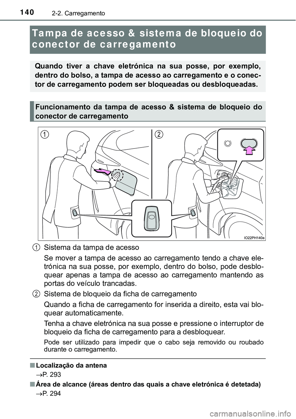 TOYOTA PRIUS PLUG-IN HYBRID 2021 Manual de utilização (in Portuguese) 1402-2. Carregamento
Tampa de acesso & sistema de bloqueio do
conector de carregamento
Sistema da tampa de acesso
Se mover a tampa de acesso ao carregamento tendo a chave ele-
trónica na sua poss TOYOTA PRIUS PLUG-IN HYBRID 2021 Manual de utilização (in Portuguese) 1402-2. Carregamento
Tampa de acesso & sistema de bloqueio do
conector de carregamento
Sistema da tampa de acesso
Se mover a tampa de acesso ao carregamento tendo a chave ele-
trónica na sua poss