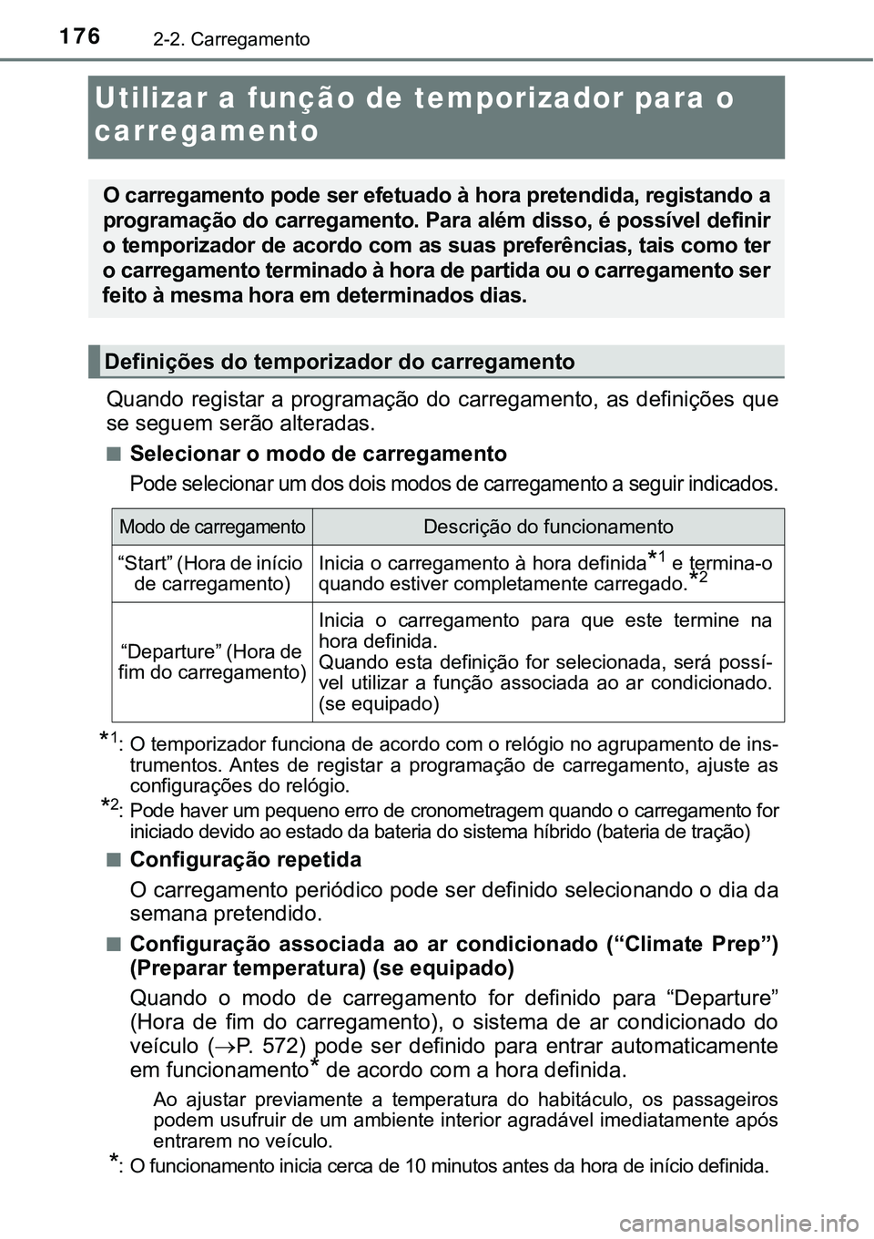 TOYOTA PRIUS PLUG-IN HYBRID 2021 Manual de utilização (in Portuguese) 1762-2. Carregamento
Utilizar a função de temporizador para o
carregamento
Quando registar a programação do carregamento, as definições que
se seguem serão alteradas.
■Selecionar o m TOYOTA PRIUS PLUG-IN HYBRID 2021 Manual de utilização (in Portuguese) 1762-2. Carregamento
Utilizar a função de temporizador para o
carregamento
Quando registar a programação do carregamento, as definições que
se seguem serão alteradas.
■Selecionar o m