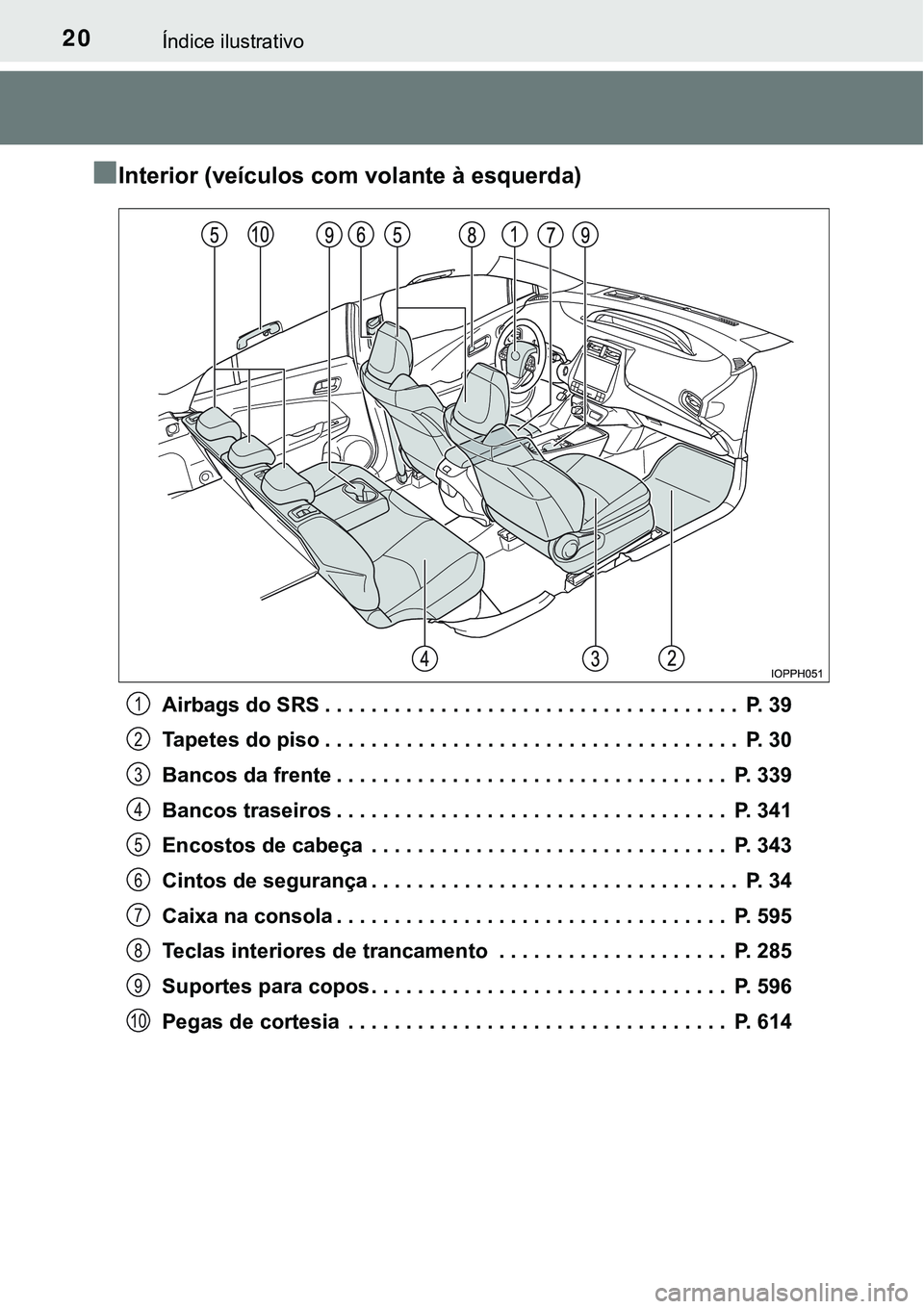 TOYOTA PRIUS PLUG-IN HYBRID 2021 Manual de utilização (in Portuguese) 20Índice ilustrativo
■Interior (veículos com volante à esquerda)
Airbags do SRS . . . . . . . . . . . . . . . . . . . . . . . . . . . . . . . . . . . . P. 39
Tapetes do piso . . . . . . . . . . TOYOTA PRIUS PLUG-IN HYBRID 2021 Manual de utilização (in Portuguese) 20Índice ilustrativo
■Interior (veículos com volante à esquerda)
Airbags do SRS . . . . . . . . . . . . . . . . . . . . . . . . . . . . . . . . . . . . P. 39
Tapetes do piso . . . . . . . . . .