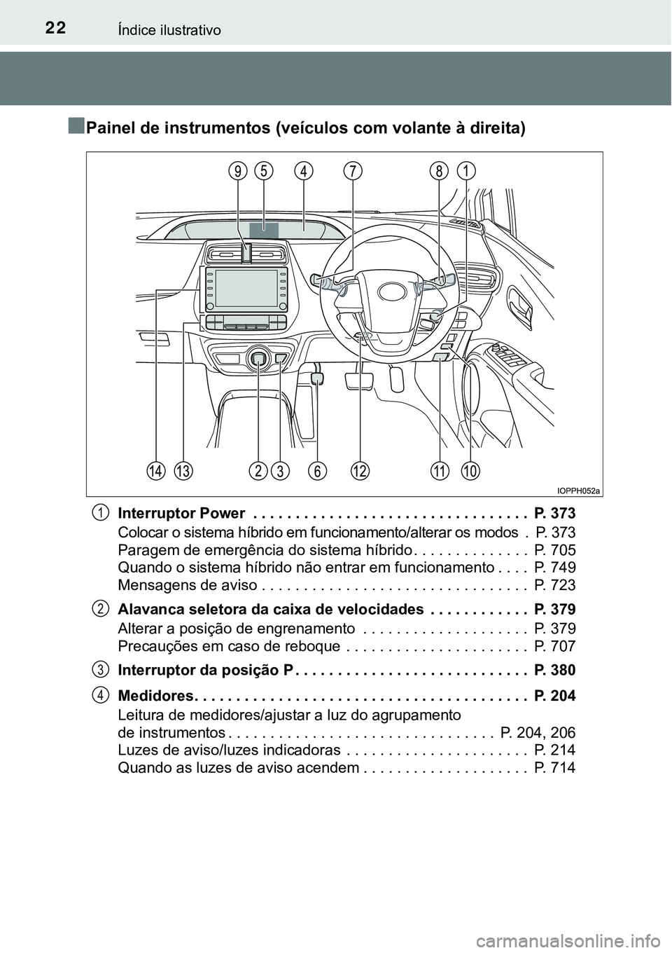 TOYOTA PRIUS PLUG-IN HYBRID 2021 Manual de utilização (in Portuguese) 22Índice ilustrativo
■Painel de instrumentos (veículos com volante à direita)
Interruptor Power . . . . . . . . . . . . . . . . . . . . . . . . . . . . . . . . . P. 373
Colocar o sistema híbri TOYOTA PRIUS PLUG-IN HYBRID 2021 Manual de utilização (in Portuguese) 22Índice ilustrativo
■Painel de instrumentos (veículos com volante à direita)
Interruptor Power . . . . . . . . . . . . . . . . . . . . . . . . . . . . . . . . . P. 373
Colocar o sistema híbri