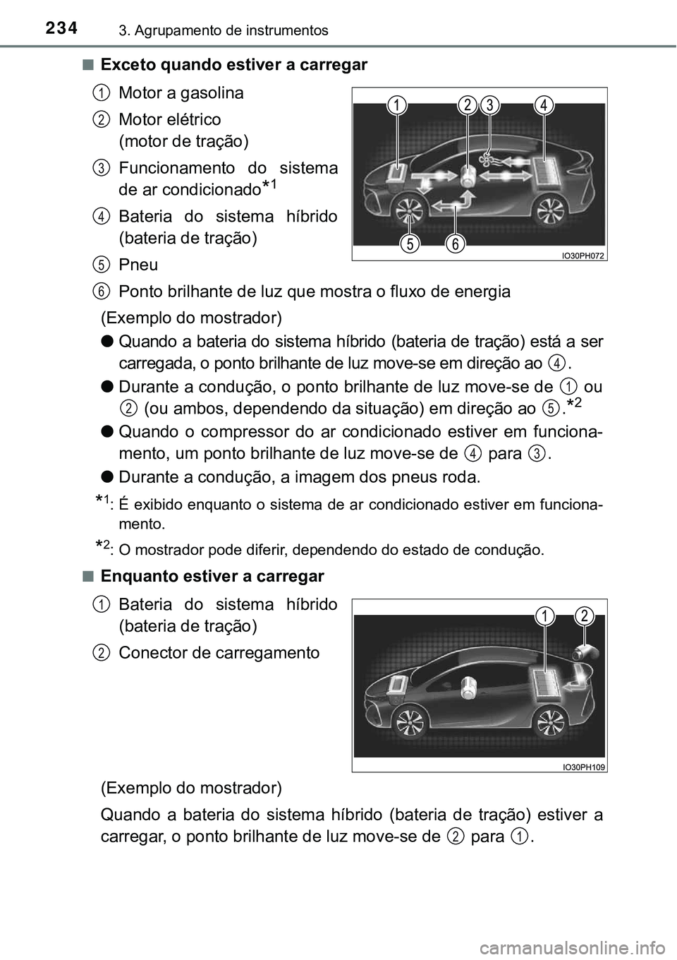 TOYOTA PRIUS PLUG-IN HYBRID 2021  Manual de utilização (in Portuguese) 2343. Agrupamento de instrumentos
■Exceto quando estiver a carregar
Motor a gasolina
Motor elétrico 
(motor de tração)
Funcionamento  do  sistema
de ar condicionado
*1
Bateria  do  sistema  híbr