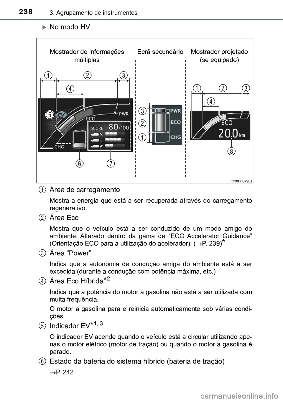TOYOTA PRIUS PLUG-IN HYBRID 2021  Manual de utilização (in Portuguese) 2383. Agrupamento de instrumentos
No modo HV
Área de carregamento
Mostra  a  energia  que  está  a  ser  recuperada  através  do  carregamento
regenerativo.
Área Eco
Mostra  que  o  veículo  e