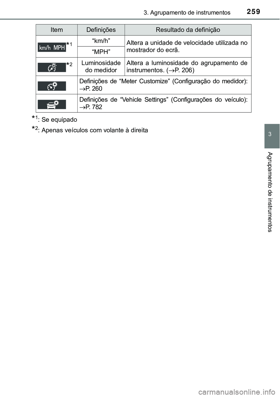 TOYOTA PRIUS PLUG-IN HYBRID 2021 Manual de utilização (in Portuguese) 2593. Agrupamento de instrumentos
3
Agrupamento de instrumentos
*1: Se equipado
*2: Apenas veículos com volante à direita
*1“km/h”Altera a unidade de velocidade utilizada no
mostrador do ecrã.
TOYOTA PRIUS PLUG-IN HYBRID 2021 Manual de utilização (in Portuguese) 2593. Agrupamento de instrumentos
3
Agrupamento de instrumentos
*1: Se equipado
*2: Apenas veículos com volante à direita
*1“km/h”Altera a unidade de velocidade utilizada no
mostrador do ecrã.