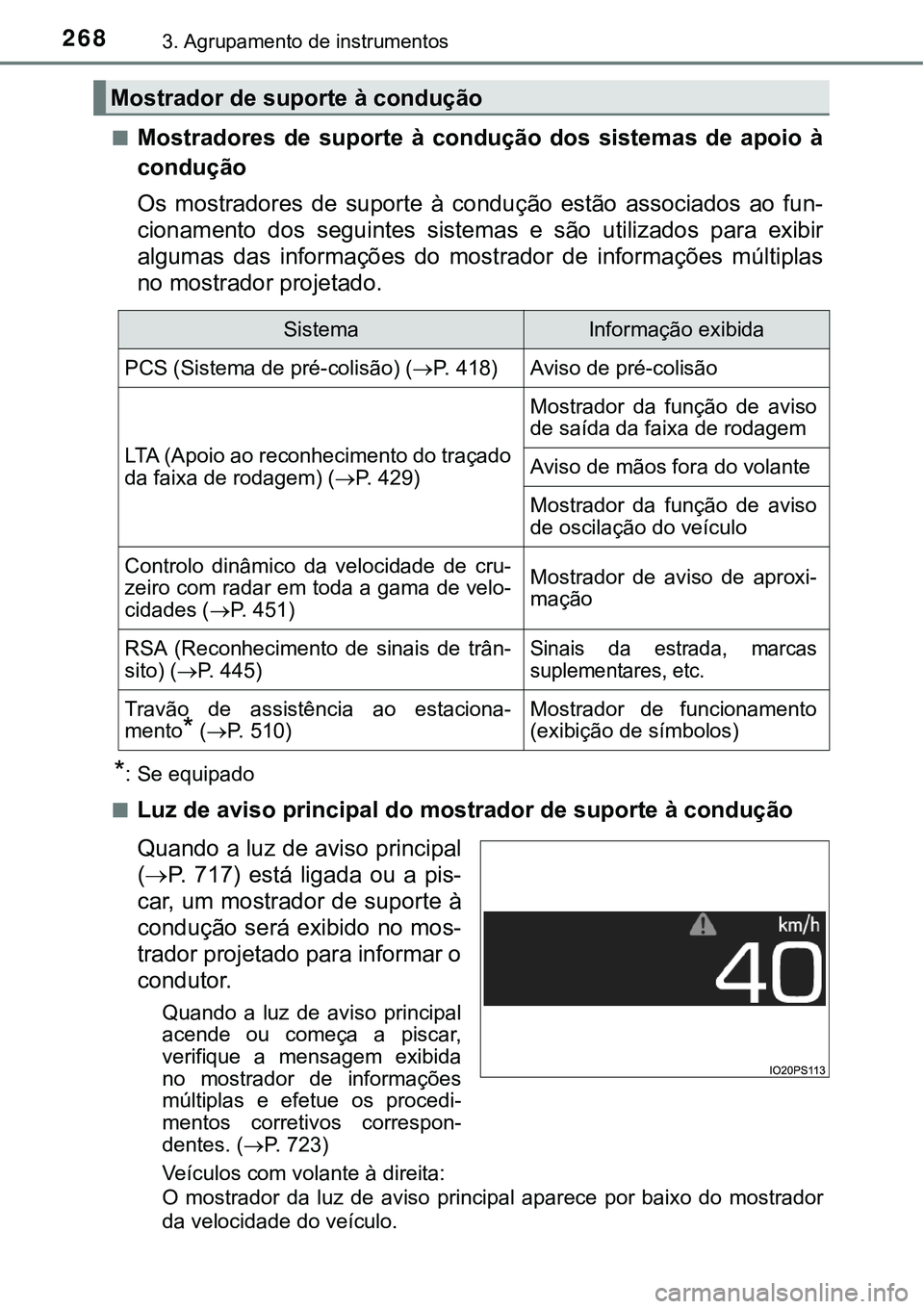 TOYOTA PRIUS PLUG-IN HYBRID 2021 Manual de utilização (in Portuguese) 2683. Agrupamento de instrumentos
■Mostradores de suporte à condução dos sistemas de apoio à
condução
Os mostradores de suporte à condução estão associados ao fun-
cionam TOYOTA PRIUS PLUG-IN HYBRID 2021 Manual de utilização (in Portuguese) 2683. Agrupamento de instrumentos
■Mostradores de suporte à condução dos sistemas de apoio à
condução
Os mostradores de suporte à condução estão associados ao fun-
cionam