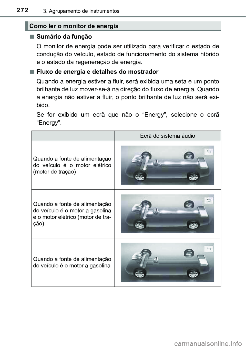 TOYOTA PRIUS PLUG-IN HYBRID 2021 Manual de utilização (in Portuguese) 2723. Agrupamento de instrumentos
■Sumário da função
O monitor de energia pode ser utilizado para verificar o estado de
condução do veículo, estado de funcionamento do sistema híbri TOYOTA PRIUS PLUG-IN HYBRID 2021 Manual de utilização (in Portuguese) 2723. Agrupamento de instrumentos
■Sumário da função
O monitor de energia pode ser utilizado para verificar o estado de
condução do veículo, estado de funcionamento do sistema híbri