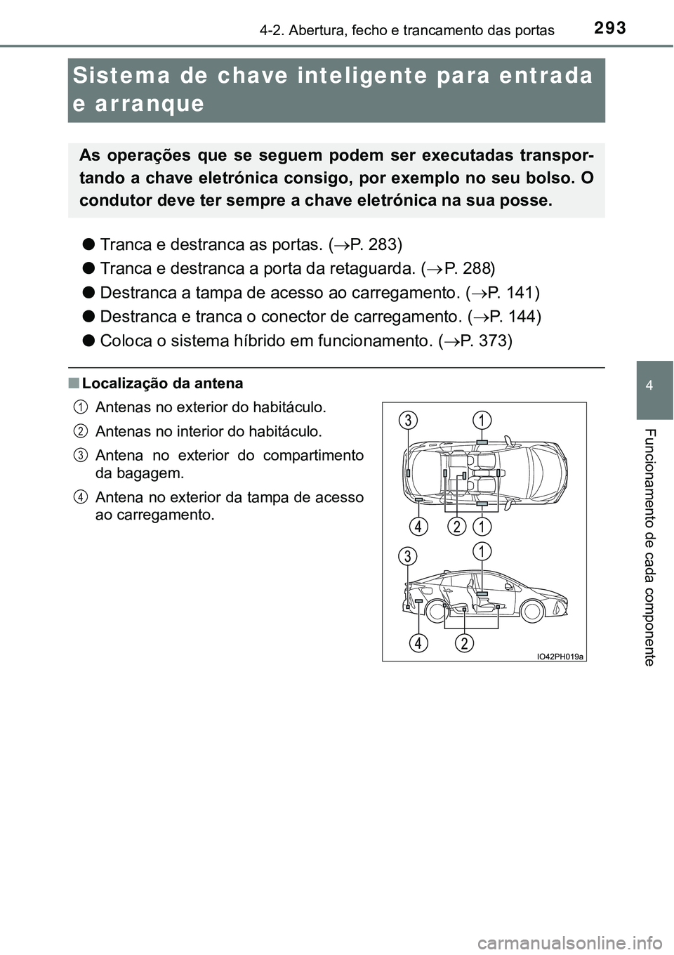 TOYOTA PRIUS PLUG-IN HYBRID 2021 Manual de utilização (in Portuguese) 2934-2. Abertura, fecho e trancamento das portas
4
Funcionamento de cada componente
Sistema de chave inteligente para entrada
e arranque
●Tranca e destranca as portas. (P. 2 8 3 )
●Tranca e TOYOTA PRIUS PLUG-IN HYBRID 2021 Manual de utilização (in Portuguese) 2934-2. Abertura, fecho e trancamento das portas
4
Funcionamento de cada componente
Sistema de chave inteligente para entrada
e arranque
●Tranca e destranca as portas. (P. 2 8 3 )
●Tranca e
