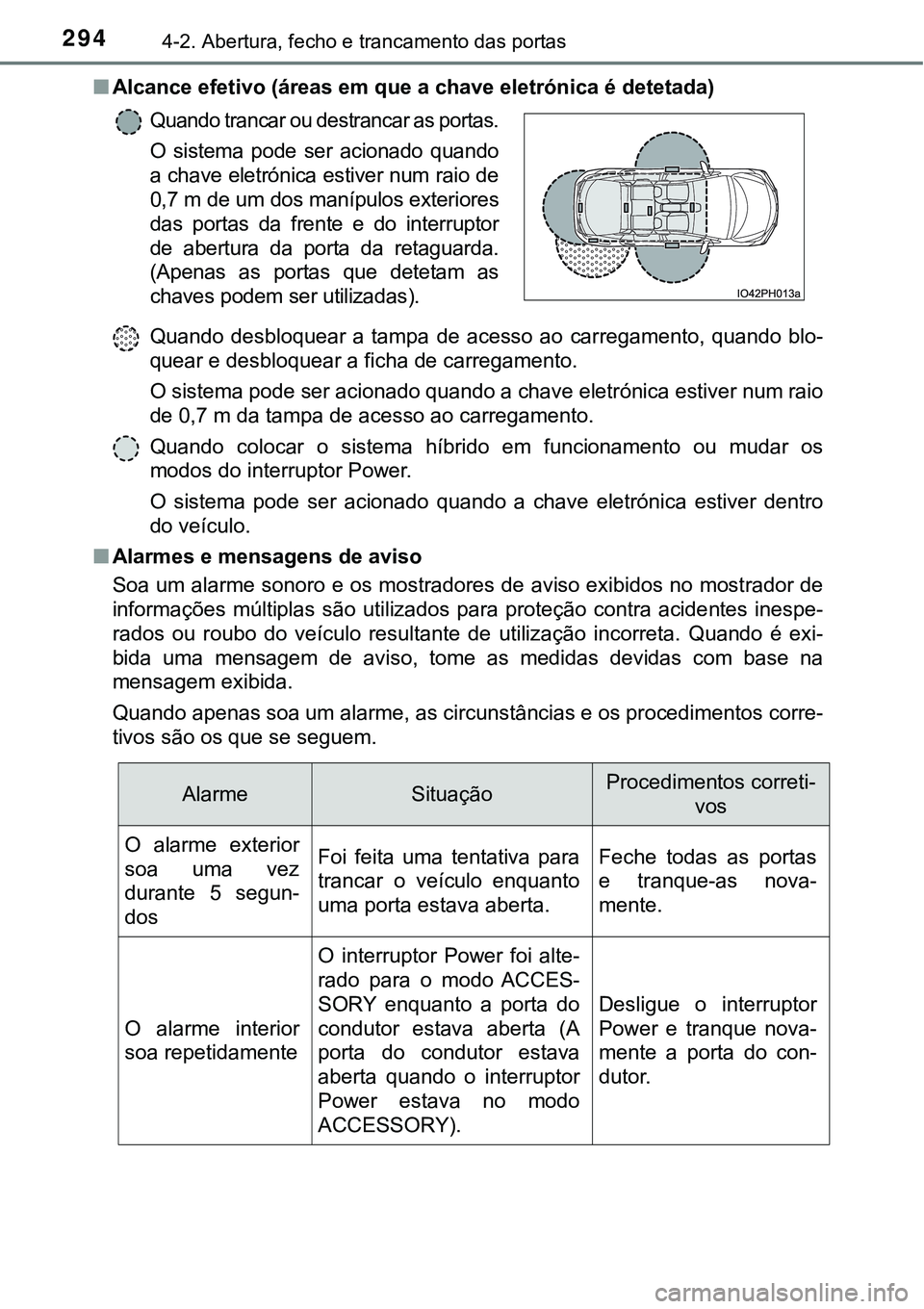 TOYOTA PRIUS PLUG-IN HYBRID 2021 Manual de utilização (in Portuguese) 2944-2. Abertura, fecho e trancamento das portas
■Alcance efetivo (áreas em que a chave eletrónica é detetada)
Quando desbloquear a tampa de acesso ao carregamento, quando blo-
quear e d TOYOTA PRIUS PLUG-IN HYBRID 2021 Manual de utilização (in Portuguese) 2944-2. Abertura, fecho e trancamento das portas
■Alcance efetivo (áreas em que a chave eletrónica é detetada)
Quando desbloquear a tampa de acesso ao carregamento, quando blo-
quear e d