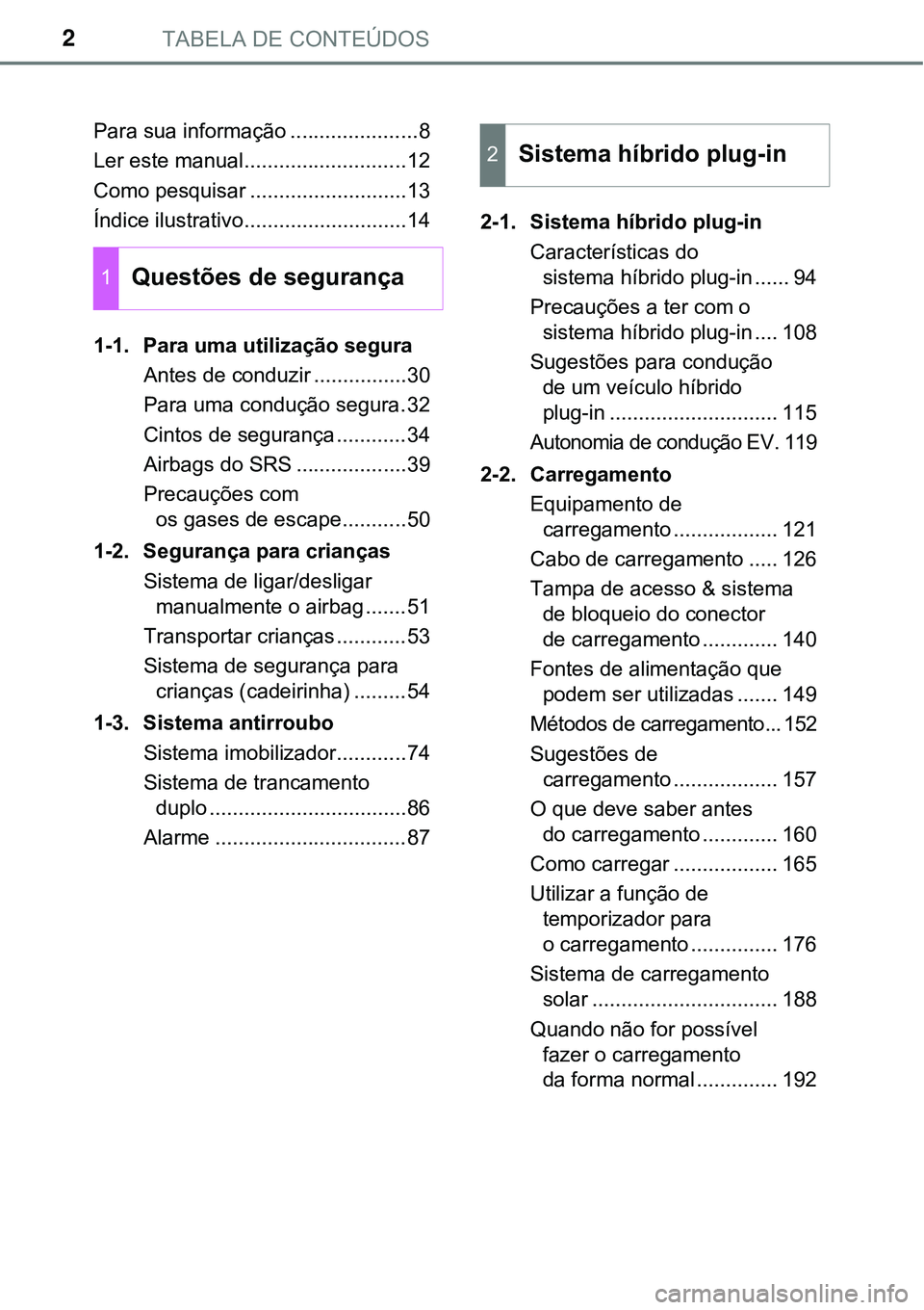 TOYOTA PRIUS PLUG-IN HYBRID 2021  Manual de utilização (in Portuguese) TABELA DE CONTEÚDOS2
Para sua informação ......................8
Ler este manual............................12
Como pesquisar ...........................13
Índice ilustrativo......................