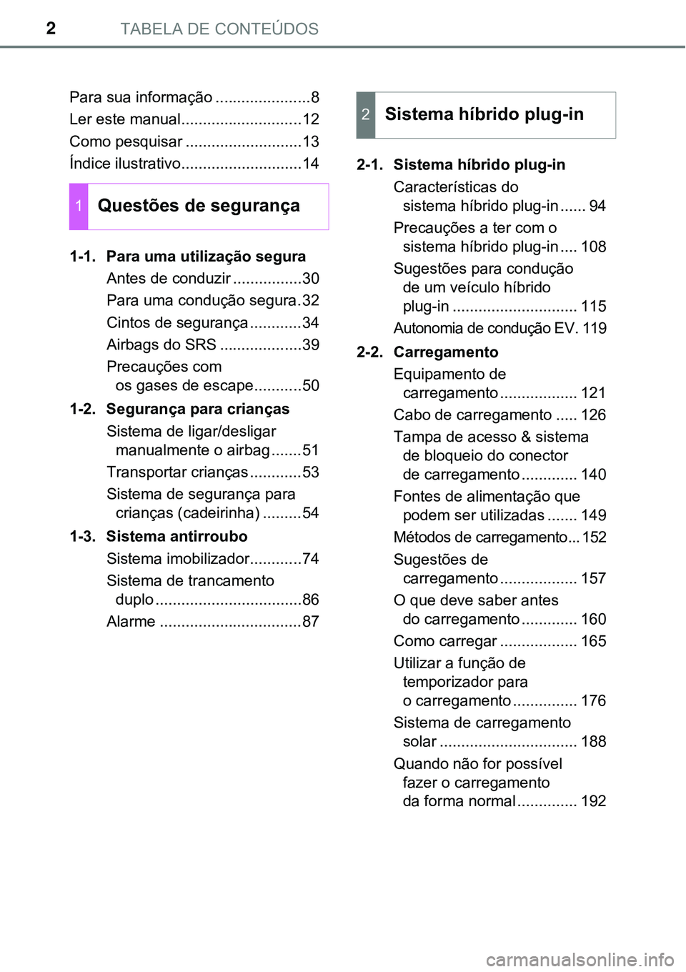 TOYOTA PRIUS PLUG-IN HYBRID 2021 Manual de utilização (in Portuguese) TABELA DE CONTEÚDOS2
Para sua informação ......................8
Ler este manual............................12
Como pesquisar ...........................13
Índice ilustrativo...................... TOYOTA PRIUS PLUG-IN HYBRID 2021 Manual de utilização (in Portuguese) TABELA DE CONTEÚDOS2
Para sua informação ......................8
Ler este manual............................12
Como pesquisar ...........................13
Índice ilustrativo......................