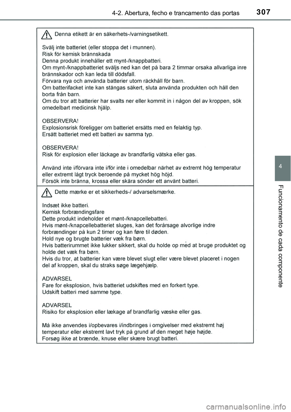 TOYOTA PRIUS PLUG-IN HYBRID 2021  Manual de utilização (in Portuguese) 3074-2. Abertura, fecho e trancamento das portas
4
Funcionamento de cada componente 
