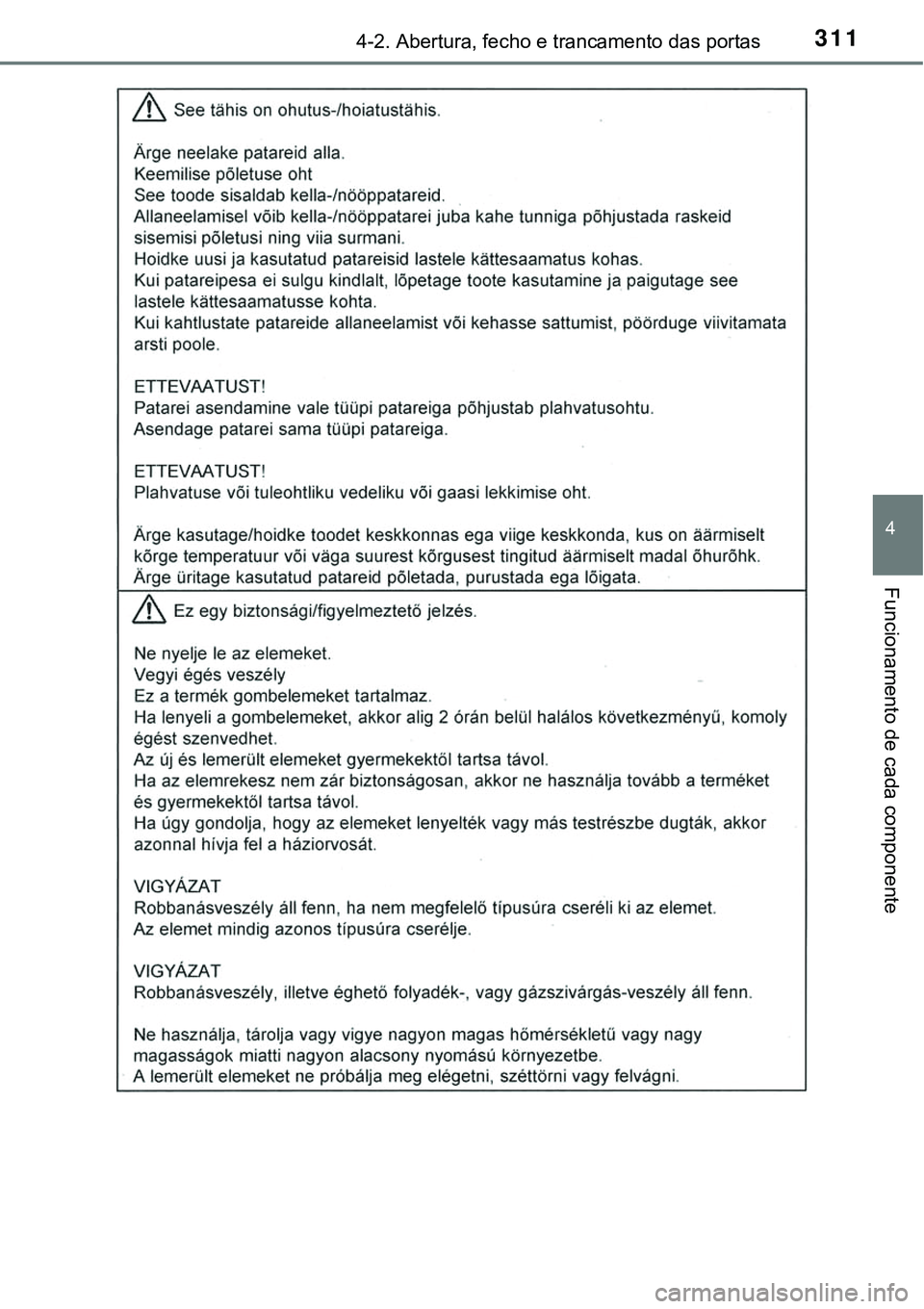 TOYOTA PRIUS PLUG-IN HYBRID 2021 Manual de utilização (in Portuguese) 3114-2. Abertura, fecho e trancamento das portas
4
Funcionamento de cada componente TOYOTA PRIUS PLUG-IN HYBRID 2021 Manual de utilização (in Portuguese) 3114-2. Abertura, fecho e trancamento das portas
4
Funcionamento de cada componente
