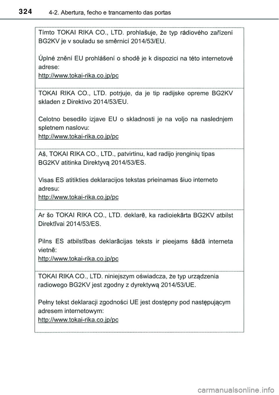 TOYOTA PRIUS PLUG-IN HYBRID 2021 Manual de utilização (in Portuguese) 3244-2. Abertura, fecho e trancamento das portas TOYOTA PRIUS PLUG-IN HYBRID 2021 Manual de utilização (in Portuguese) 3244-2. Abertura, fecho e trancamento das portas
