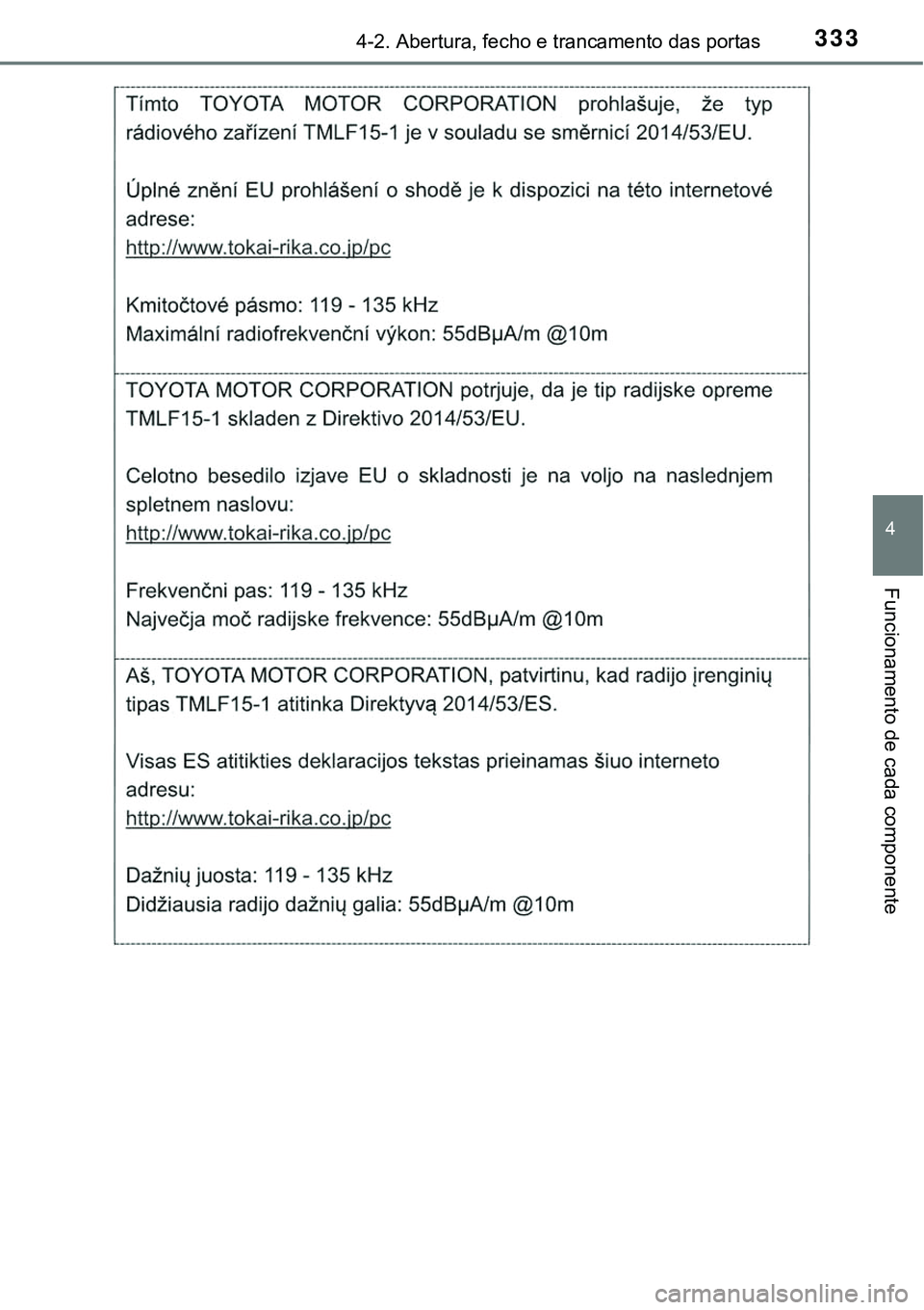 TOYOTA PRIUS PLUG-IN HYBRID 2021  Manual de utilização (in Portuguese) 3334-2. Abertura, fecho e trancamento das portas
4
Funcionamento de cada componente 
