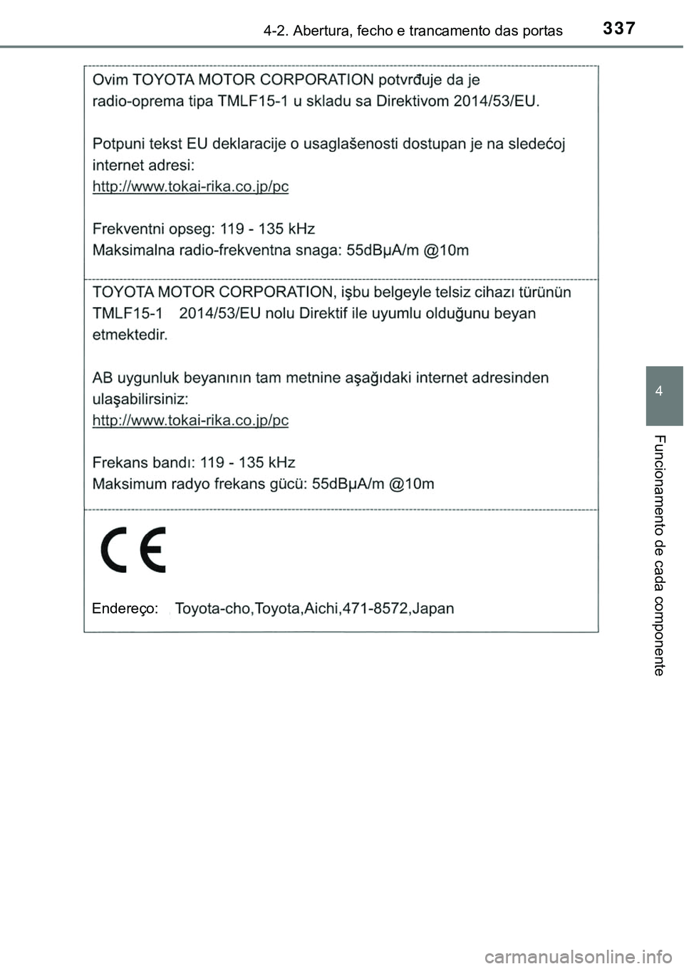 TOYOTA PRIUS PLUG-IN HYBRID 2021  Manual de utilização (in Portuguese) 3374-2. Abertura, fecho e trancamento das portas
4
Funcionamento de cada componente
Endereço: 