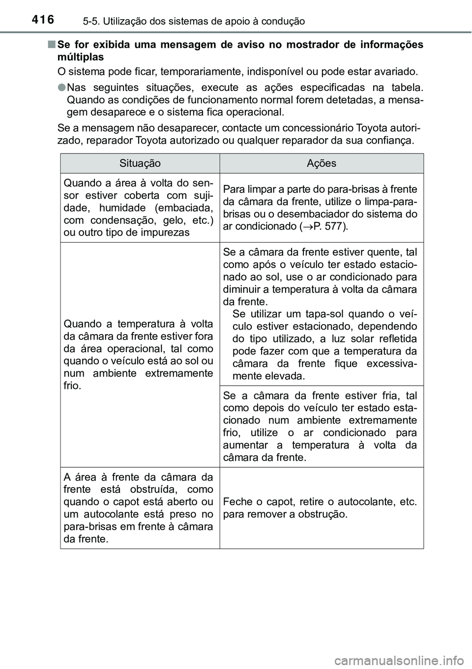 TOYOTA PRIUS PLUG-IN HYBRID 2021 Manual de utilização (in Portuguese) 4165-5. Utilização dos sistemas de apoio à condução
■Se for exibida uma mensagem de aviso no mostrador de informações
múltiplas
O sistema pode ficar, temporariamente, indisponível TOYOTA PRIUS PLUG-IN HYBRID 2021 Manual de utilização (in Portuguese) 4165-5. Utilização dos sistemas de apoio à condução
■Se for exibida uma mensagem de aviso no mostrador de informações
múltiplas
O sistema pode ficar, temporariamente, indisponível
