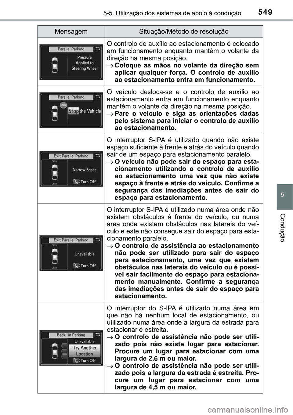 TOYOTA PRIUS PLUG-IN HYBRID 2021 Manual de utilização (in Portuguese) 5495-5. Utilização dos sistemas de apoio à condução
5
Condução
O controlo de auxílio ao estacionamento é colocado
em funcionamento enquanto mantém o volante da
direção na mesma posi TOYOTA PRIUS PLUG-IN HYBRID 2021 Manual de utilização (in Portuguese) 5495-5. Utilização dos sistemas de apoio à condução
5
Condução
O controlo de auxílio ao estacionamento é colocado
em funcionamento enquanto mantém o volante da
direção na mesma posi