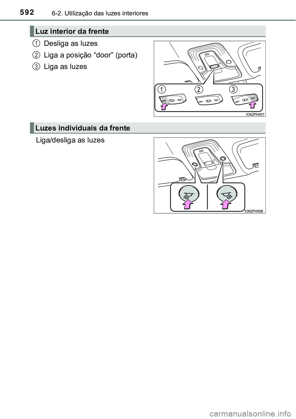 TOYOTA PRIUS PLUG-IN HYBRID 2021  Manual de utilização (in Portuguese) 5926-2. Utilização das luzes interiores
Desliga as luzes
Liga a posição “door” (porta)
Liga as luzes
Liga/desliga as luzes
Luz interior da frente
1
2
3
Luzes individuais da frente 