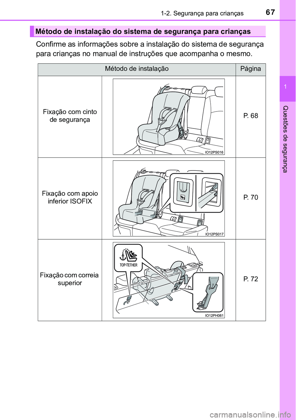 TOYOTA PRIUS PLUG-IN HYBRID 2021 Manual de utilização (in Portuguese) 671-2. Segurança para crianças
1
Questões de segurança
Confirme as informações sobre a instalação do sistema de segurança
para crianças no manual de instruções que acompanha o mesmo.
Méto TOYOTA PRIUS PLUG-IN HYBRID 2021 Manual de utilização (in Portuguese) 671-2. Segurança para crianças
1
Questões de segurança
Confirme as informações sobre a instalação do sistema de segurança
para crianças no manual de instruções que acompanha o mesmo.
Méto