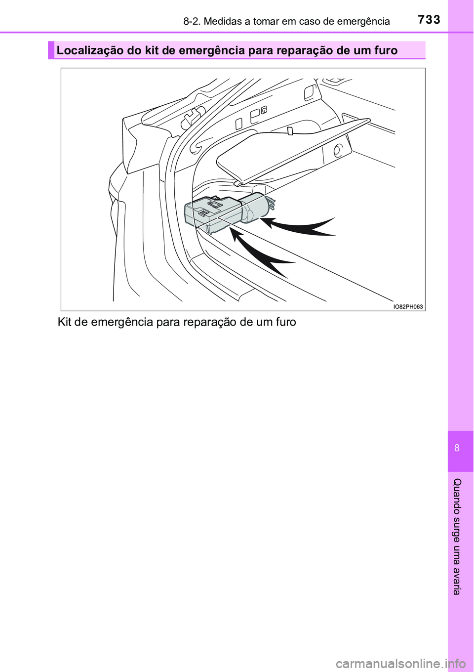 TOYOTA PRIUS PLUG-IN HYBRID 2021  Manual de utilização (in Portuguese) 7338-2. Medidas a tomar em caso de emergência
8
Quando surge uma avaria
Kit de emergência para reparação de um furo
Localização do kit de emergência para reparação de um furo 