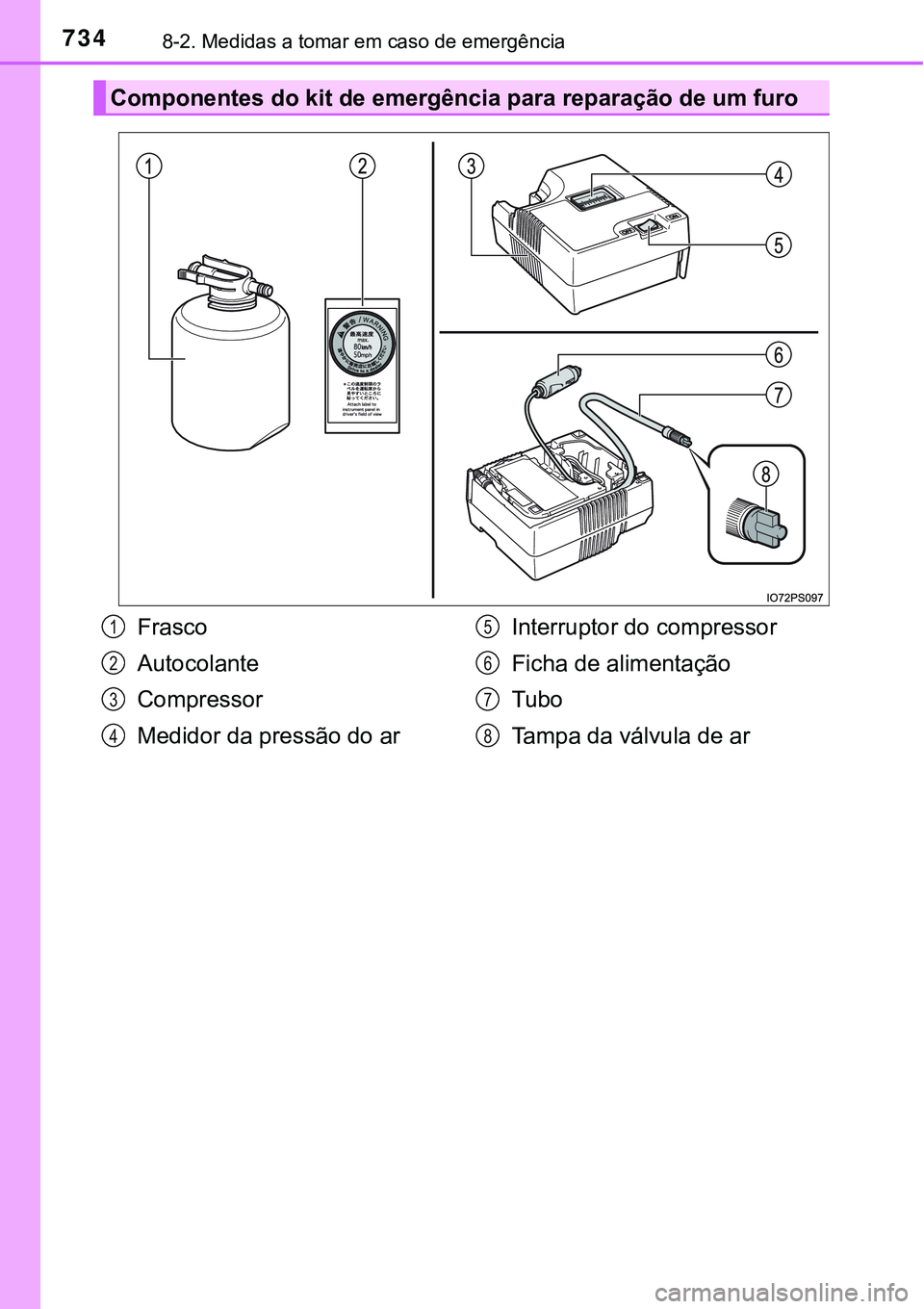 TOYOTA PRIUS PLUG-IN HYBRID 2021  Manual de utilização (in Portuguese) 7348-2. Medidas a tomar em caso de emergência
Componentes do kit de emergência para reparação de um furo
Frasco
Autocolante
Compressor
Medidor da pressão do arInterruptor do compressor
Ficha de a
