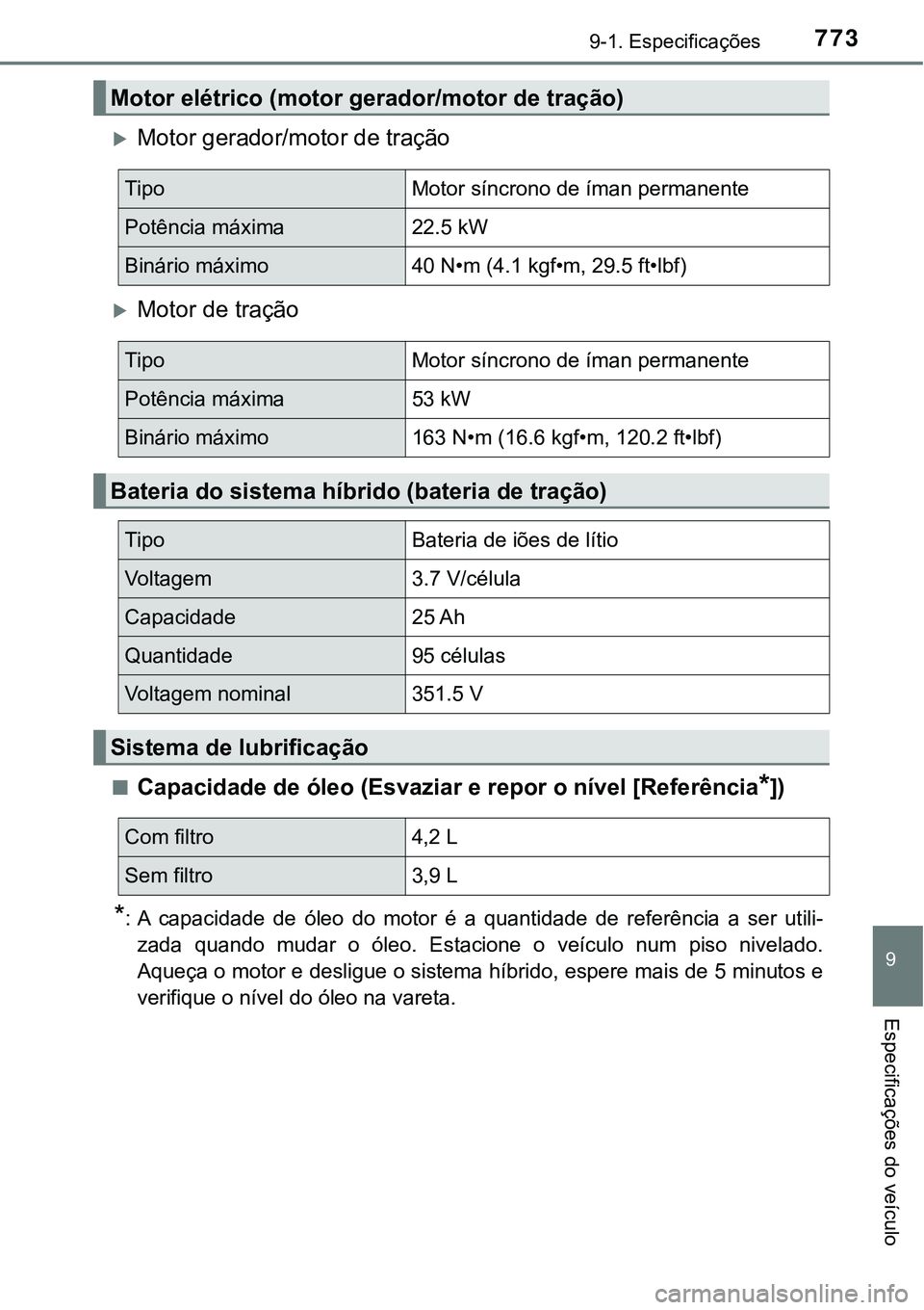 TOYOTA PRIUS PLUG-IN HYBRID 2021  Manual de utilização (in Portuguese) 7739-1. Especificações
9
Especificações do veículo
Motor gerador/motor de tração
Motor de tração
■Capacidade de óleo (Esvaziar e repor o nível [Referência*])
*: A  capacidade  de  