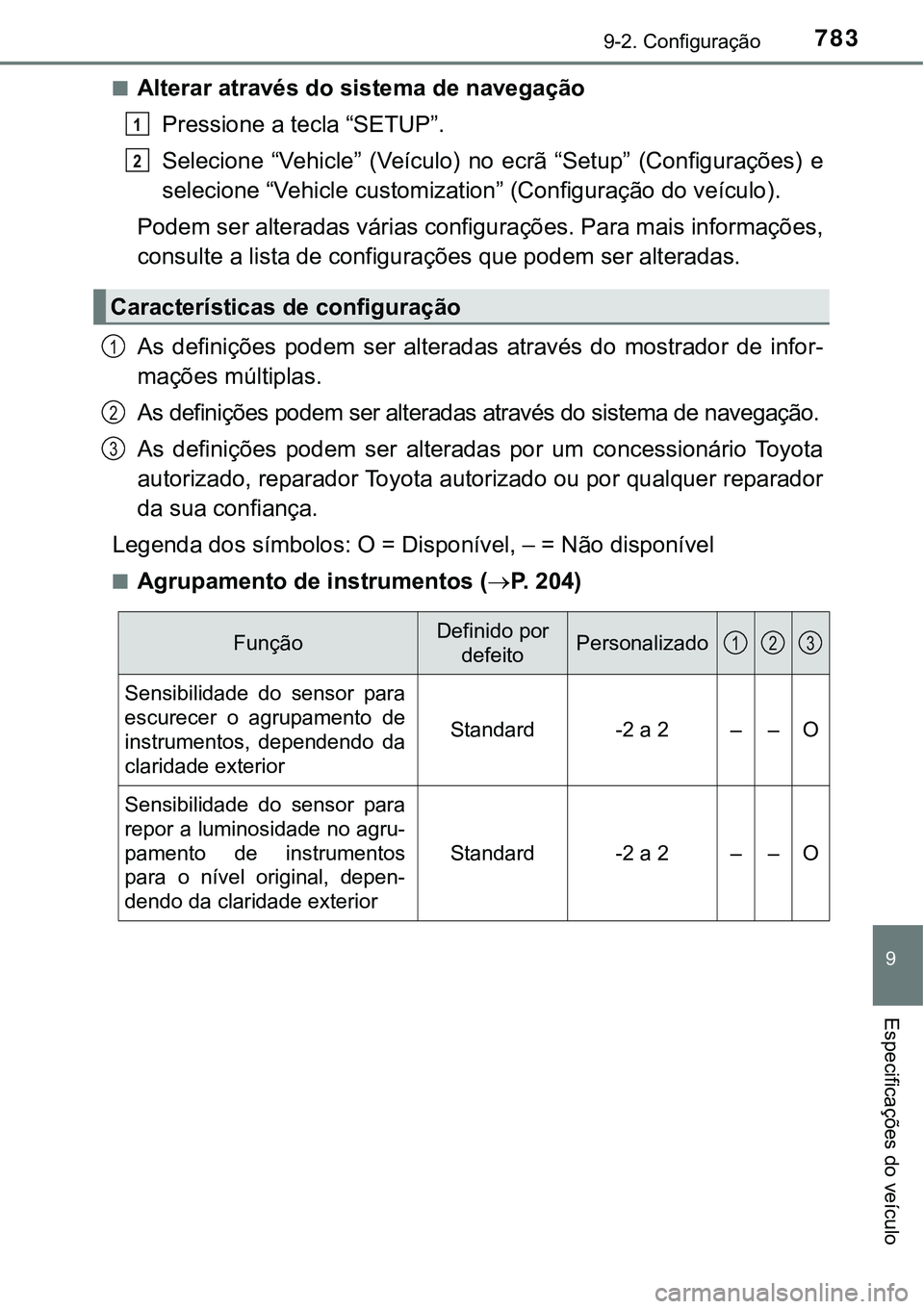 TOYOTA PRIUS PLUG-IN HYBRID 2021 Manual de utilização (in Portuguese) 7839-2. Configuração
9
Especificações do veículo
■Alterar através do sistema de navegação
Pressione a tecla “SETUP”.
Selecione “Vehicle” (Veículo) no ecrã “Setup” (Config TOYOTA PRIUS PLUG-IN HYBRID 2021 Manual de utilização (in Portuguese) 7839-2. Configuração
9
Especificações do veículo
■Alterar através do sistema de navegação
Pressione a tecla “SETUP”.
Selecione “Vehicle” (Veículo) no ecrã “Setup” (Config