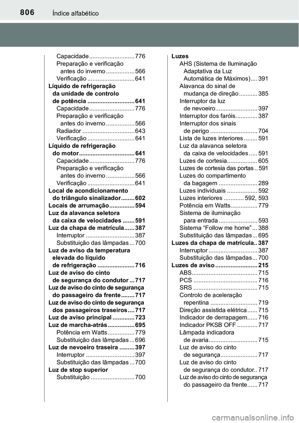TOYOTA PRIUS PLUG-IN HYBRID 2021 Manual de utilização (in Portuguese) 806Índice alfabético
Capacidade ........................... 776
Preparação e verificação
antes do inverno ................. 566
Verificação ............................ 641
Líquido de refrig TOYOTA PRIUS PLUG-IN HYBRID 2021 Manual de utilização (in Portuguese) 806Índice alfabético
Capacidade ........................... 776
Preparação e verificação
antes do inverno ................. 566
Verificação ............................ 641
Líquido de refrig