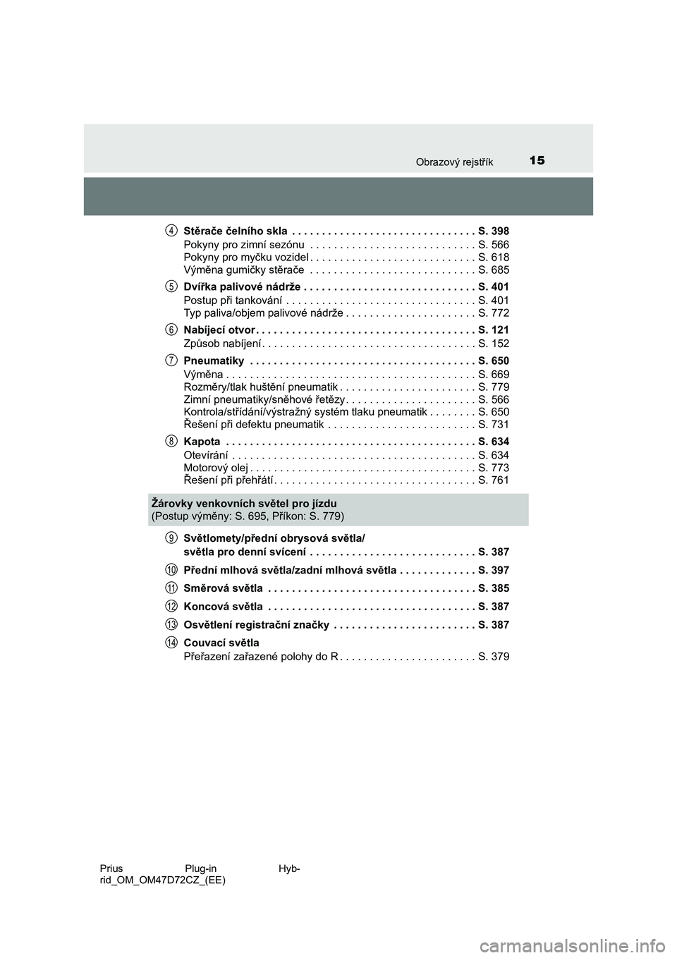 TOYOTA PRIUS PLUG-IN HYBRID 2021  Návod na použití (in Czech) 15Obrazový rejstřík 
Prius  Plug-in  Hyb- 
rid_OM_OM47D72CZ_(EE)
Stěrače čelního skla  . . . . . . . . . . . . . . . . . . . . .  . . . . . . . . . . S. 398 
Pokyny pro zimní sezónu  . . . . 