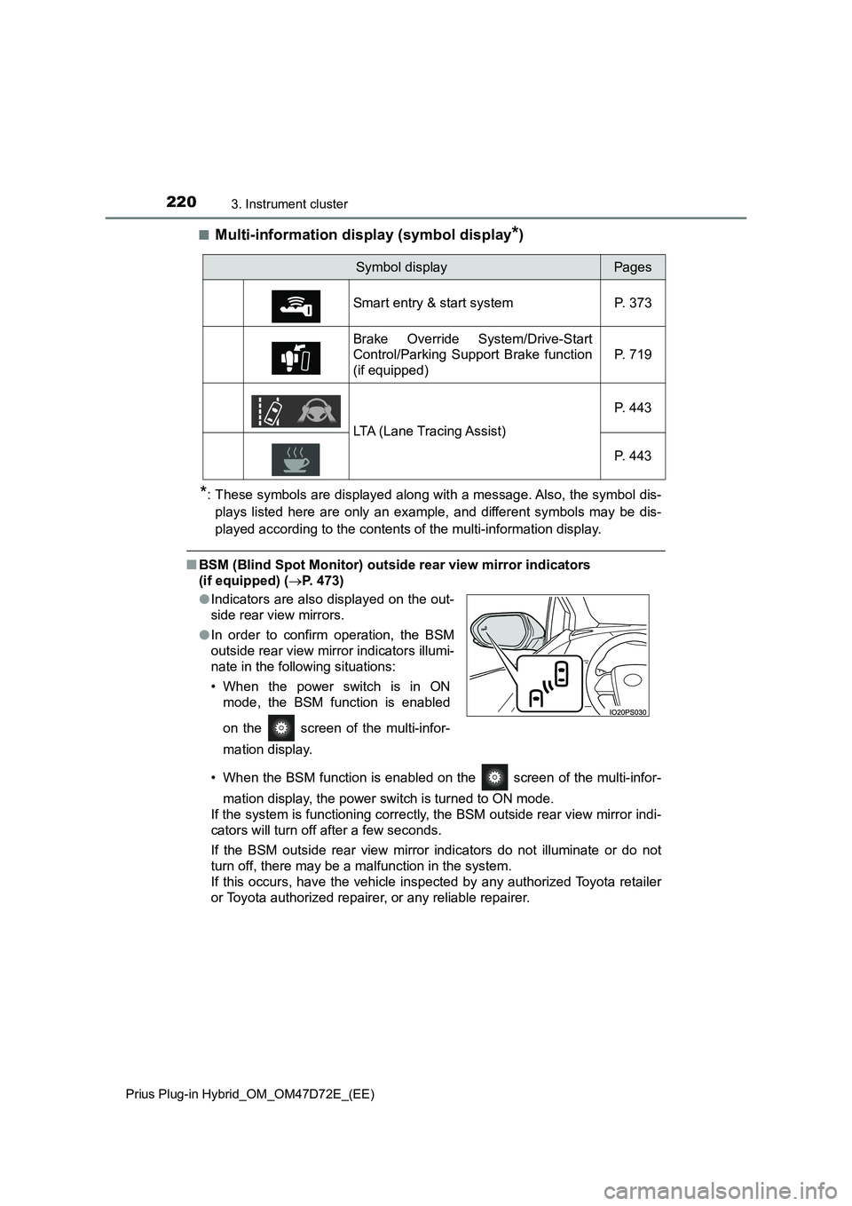 TOYOTA PRIUS PLUG-IN HYBRID 2020 Owners Manual 2203. Instrument cluster
Prius Plug-in Hybrid_OM_OM47D72E_(EE)
■Multi-information display (symbol display*)
*: These symbols are displayed along with a message. Also, the symbol dis-
plays listed he TOYOTA PRIUS PLUG-IN HYBRID 2020 Owners Manual 2203. Instrument cluster
Prius Plug-in Hybrid_OM_OM47D72E_(EE)
■Multi-information display (symbol display*)
*: These symbols are displayed along with a message. Also, the symbol dis-
plays listed he