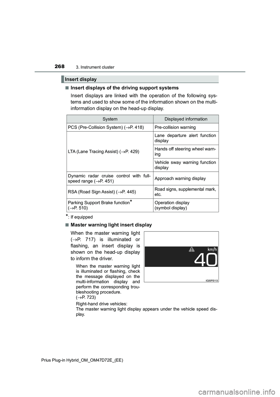 TOYOTA PRIUS PLUG-IN HYBRID 2020 Owners Manual 2683. Instrument cluster
Prius Plug-in Hybrid_OM_OM47D72E_(EE)
■Insert displays of the driving support systems
Insert displays are linked with the operation of the following sys-
tems and used to sh TOYOTA PRIUS PLUG-IN HYBRID 2020 Owners Manual 2683. Instrument cluster
Prius Plug-in Hybrid_OM_OM47D72E_(EE)
■Insert displays of the driving support systems
Insert displays are linked with the operation of the following sys-
tems and used to sh