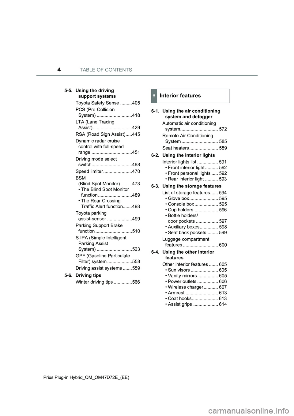 TOYOTA PRIUS PLUG-IN HYBRID 2020 Owners Manual TABLE OF CONTENTS4
Prius Plug-in Hybrid_OM_OM47D72E_(EE)
5-5. Using the driving
support systems
Toyota Safety Sense .........405
PCS (Pre-Collision
System) ...........................418
LTA (Lane T TOYOTA PRIUS PLUG-IN HYBRID 2020 Owners Manual TABLE OF CONTENTS4
Prius Plug-in Hybrid_OM_OM47D72E_(EE)
5-5. Using the driving
support systems
Toyota Safety Sense .........405
PCS (Pre-Collision
System) ...........................418
LTA (Lane T
