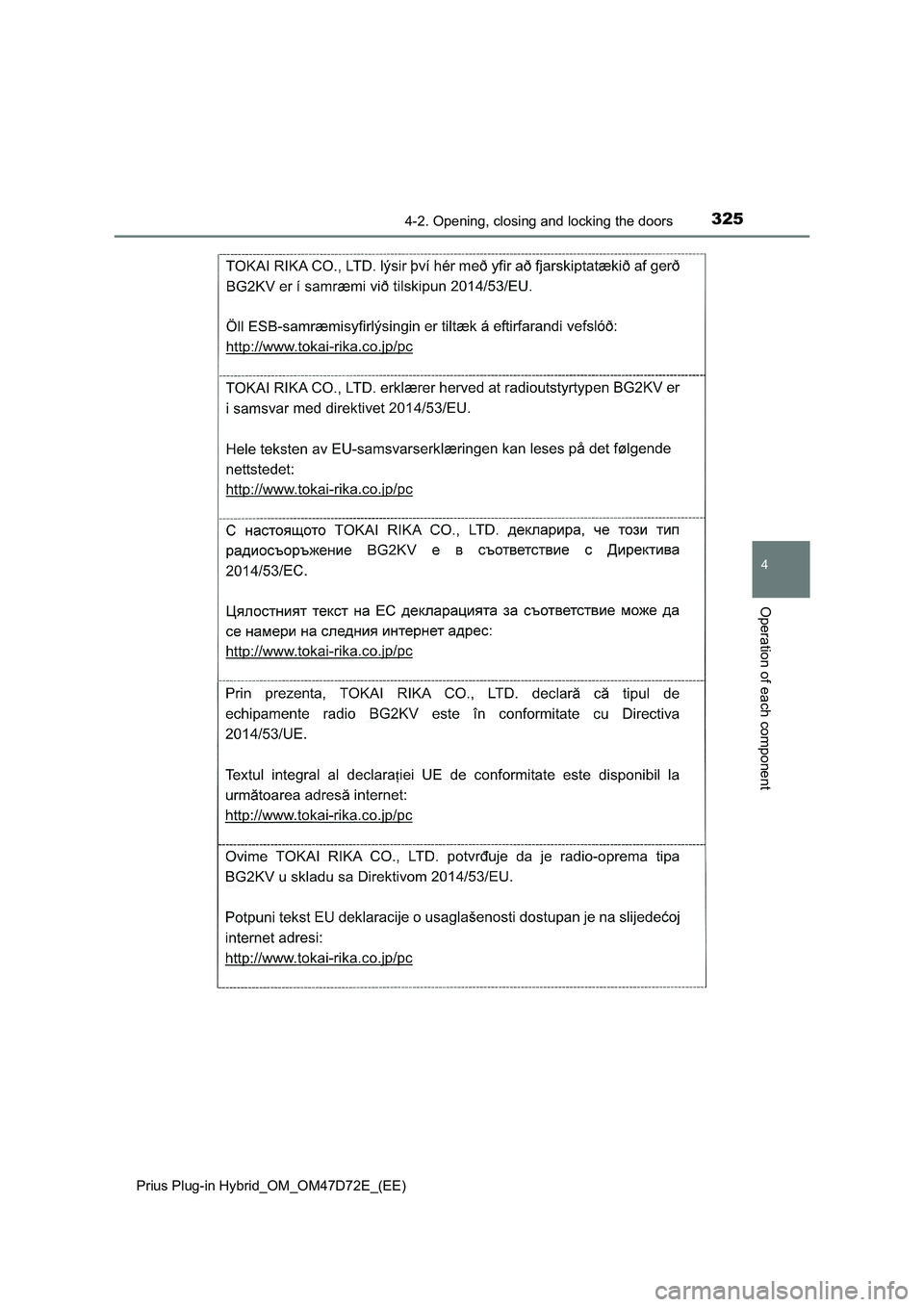 TOYOTA PRIUS PLUG-IN HYBRID 2020  Owners Manual 3254-2. Opening, closing and locking the doors
Prius Plug-in Hybrid_OM_OM47D72E_(EE)
4
Operation of each component 