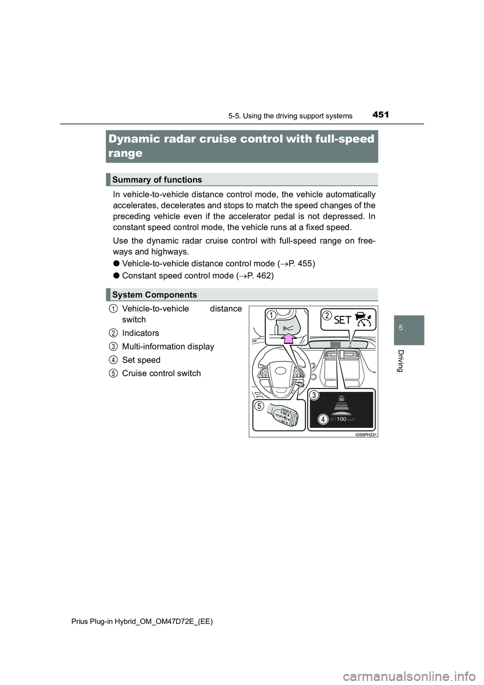TOYOTA PRIUS PLUG-IN HYBRID 2020 Owners Manual 4515-5. Using the driving support systems
Prius Plug-in Hybrid_OM_OM47D72E_(EE)
5
Driving
Dynamic radar cruise controlwith full-speed
range
In vehicle-to-vehicle distance control mode, the vehicle TOYOTA PRIUS PLUG-IN HYBRID 2020 Owners Manual 4515-5. Using the driving support systems
Prius Plug-in Hybrid_OM_OM47D72E_(EE)
5
Driving
Dynamic radar cruise controlwith full-speed
range
In vehicle-to-vehicle distance control mode, the vehicle