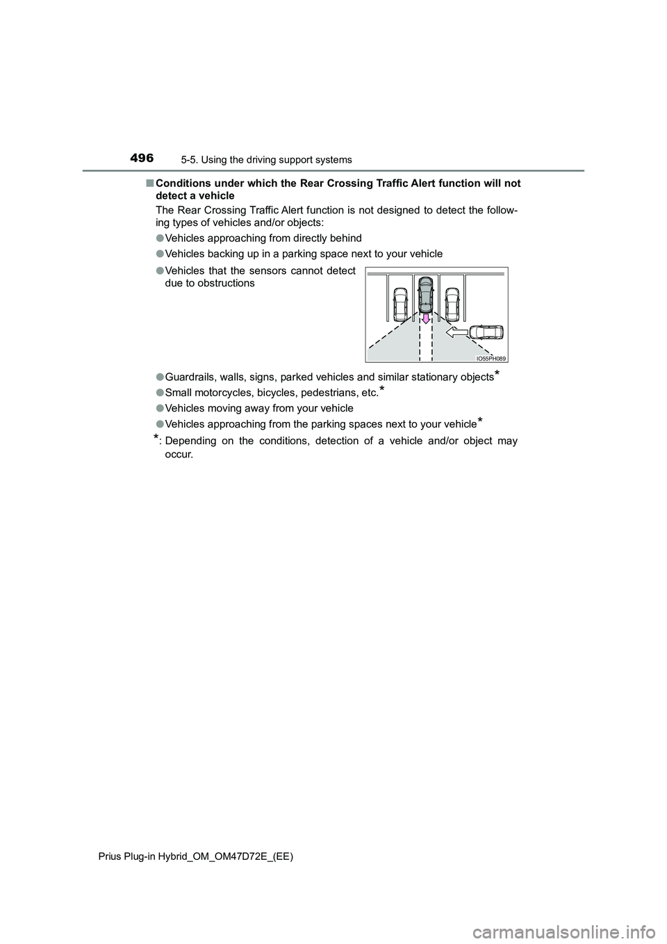 TOYOTA PRIUS PLUG-IN HYBRID 2020 Owners Manual 4965-5. Using the driving support systems
Prius Plug-in Hybrid_OM_OM47D72E_(EE)
■Conditions under which the Rear Crossing Traffic Alert function will not
detect a vehicle
The Rear Crossing Traffic TOYOTA PRIUS PLUG-IN HYBRID 2020 Owners Manual 4965-5. Using the driving support systems
Prius Plug-in Hybrid_OM_OM47D72E_(EE)
■Conditions under which the Rear Crossing Traffic Alert function will not
detect a vehicle
The Rear Crossing Traffic