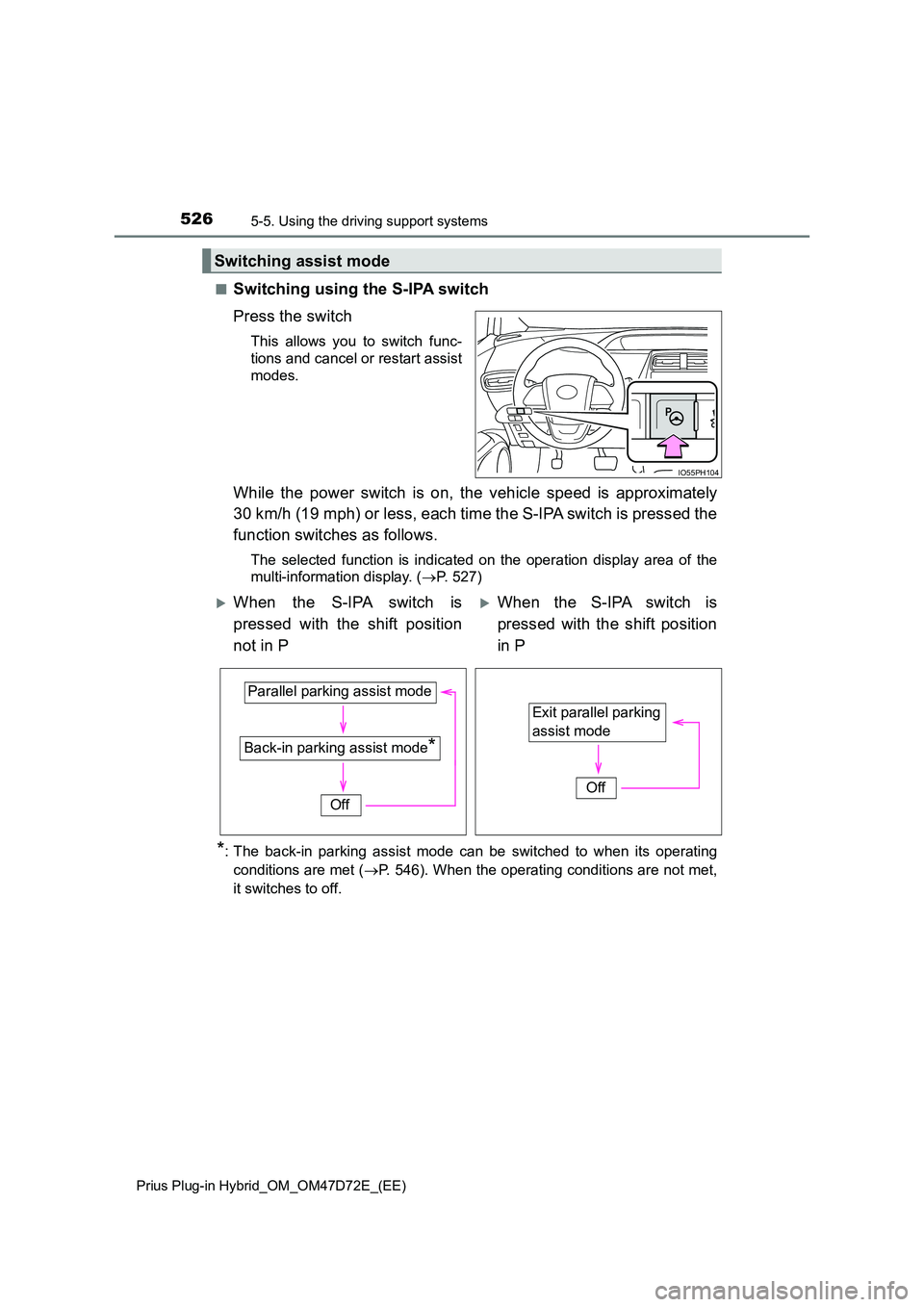 TOYOTA PRIUS PLUG-IN HYBRID 2020 Owners Manual 5265-5. Using the driving support systems
Prius Plug-in Hybrid_OM_OM47D72E_(EE)
■Switching using the S-IPA switch
Press the switch
This allows you to switch func-
tions and cancel or restart assis TOYOTA PRIUS PLUG-IN HYBRID 2020 Owners Manual 5265-5. Using the driving support systems
Prius Plug-in Hybrid_OM_OM47D72E_(EE)
■Switching using the S-IPA switch
Press the switch
This allows you to switch func-
tions and cancel or restart assis