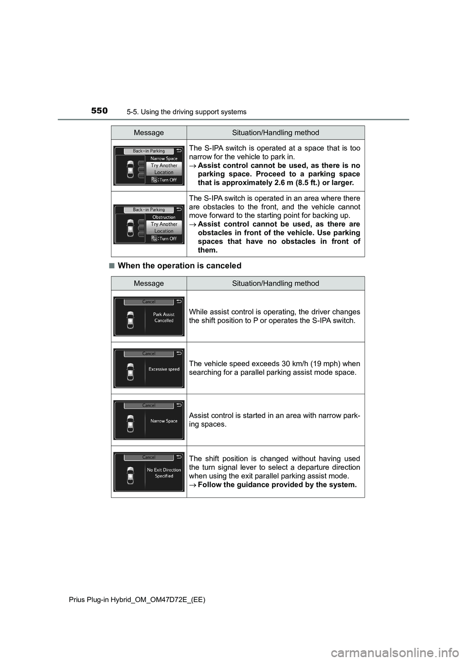 TOYOTA PRIUS PLUG-IN HYBRID 2020 Owners Manual 5505-5. Using the driving support systems
Prius Plug-in Hybrid_OM_OM47D72E_(EE)
■When the operation is canceled
The S-IPA switch is operated at a space that is too
narrow for the vehicle to park in. TOYOTA PRIUS PLUG-IN HYBRID 2020 Owners Manual 5505-5. Using the driving support systems
Prius Plug-in Hybrid_OM_OM47D72E_(EE)
■When the operation is canceled
The S-IPA switch is operated at a space that is too
narrow for the vehicle to park in.