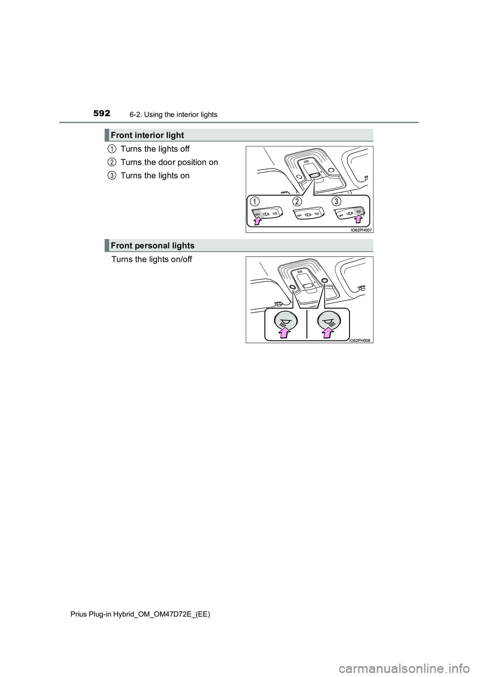 TOYOTA PRIUS PLUG-IN HYBRID 2020  Owners Manual 5926-2. Using the interior lights
Prius Plug-in Hybrid_OM_OM47D72E_(EE)
Turns the lights off
Turns the door position on
Turns the lights on
Turns the lights on/off
Front interior light
1
2
3
Front per