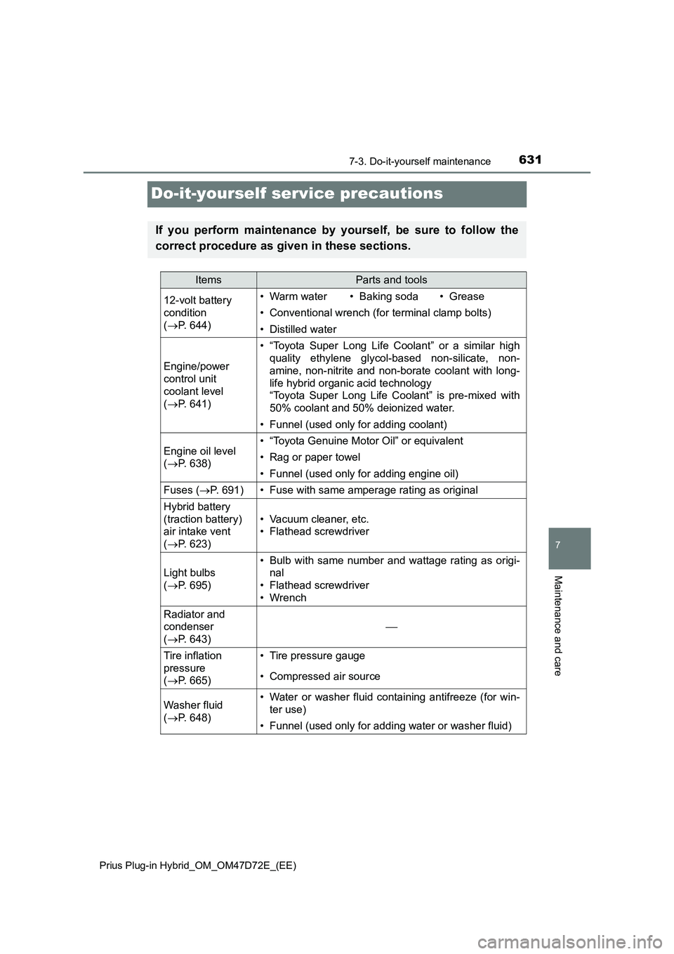 TOYOTA PRIUS PLUG-IN HYBRID 2020  Owners Manual 6317-3. Do-it-yourself maintenance
Prius Plug-in Hybrid_OM_OM47D72E_(EE)
7
Maintenance and care
Do-it-yourself service precautions
If you perform maintenance by yourself, be sure to follow the
correct