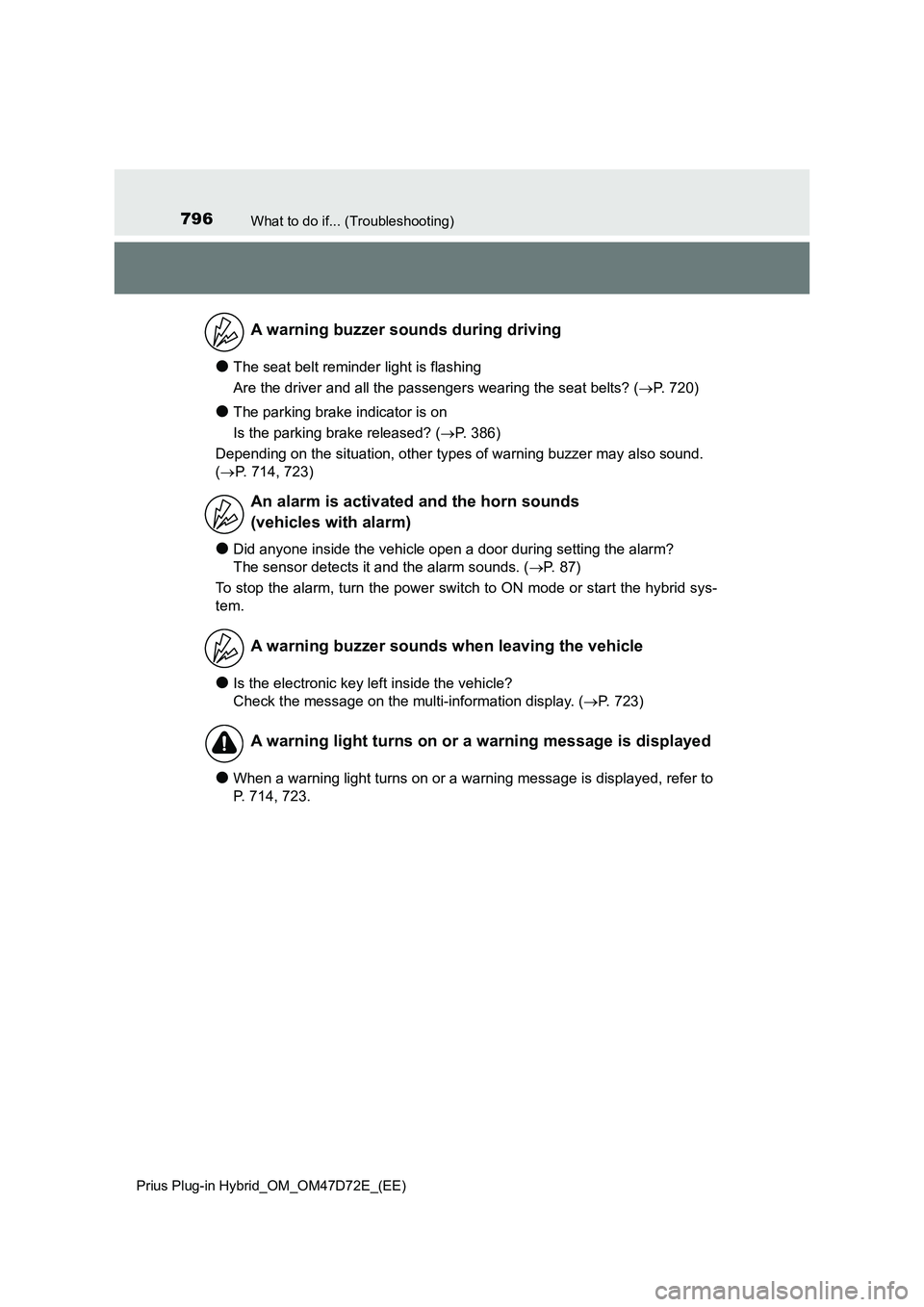 TOYOTA PRIUS PLUG-IN HYBRID 2020 Owners Manual 796What to do if... (Troubleshooting)
Prius Plug-in Hybrid_OM_OM47D72E_(EE)
●The seat belt reminder light is flashing
Are the driver and all the passengers wearing the seat belts? (P. 720)
●The TOYOTA PRIUS PLUG-IN HYBRID 2020 Owners Manual 796What to do if... (Troubleshooting)
Prius Plug-in Hybrid_OM_OM47D72E_(EE)
●The seat belt reminder light is flashing
Are the driver and all the passengers wearing the seat belts? (P. 720)
●The