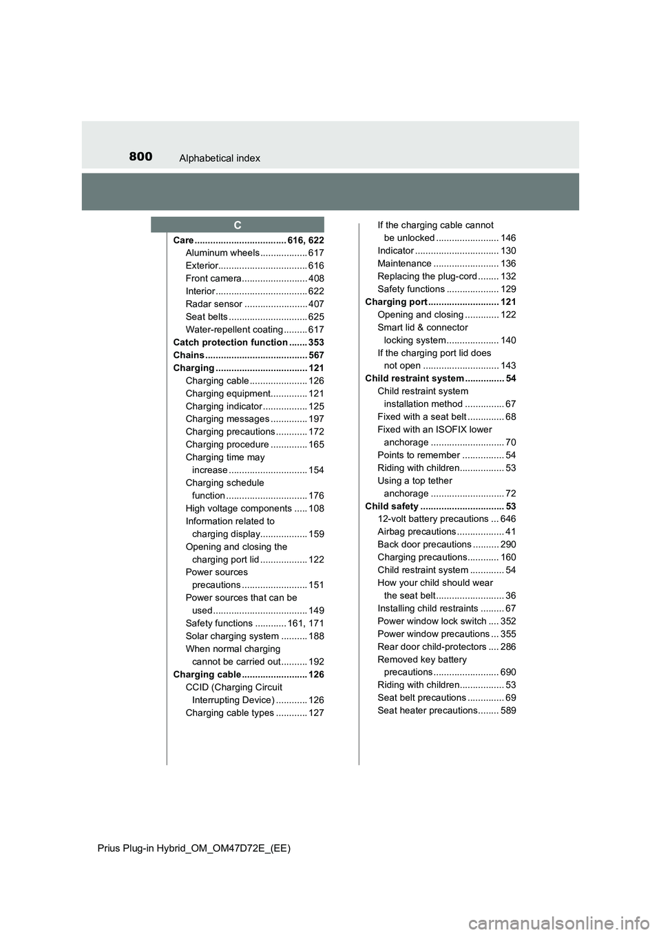 TOYOTA PRIUS PLUG-IN HYBRID 2020  Owners Manual 800Alphabetical index
Prius Plug-in Hybrid_OM_OM47D72E_(EE)
Care ................................... 616, 622
Aluminum wheels .................. 617
Exterior.................................. 616
Fron