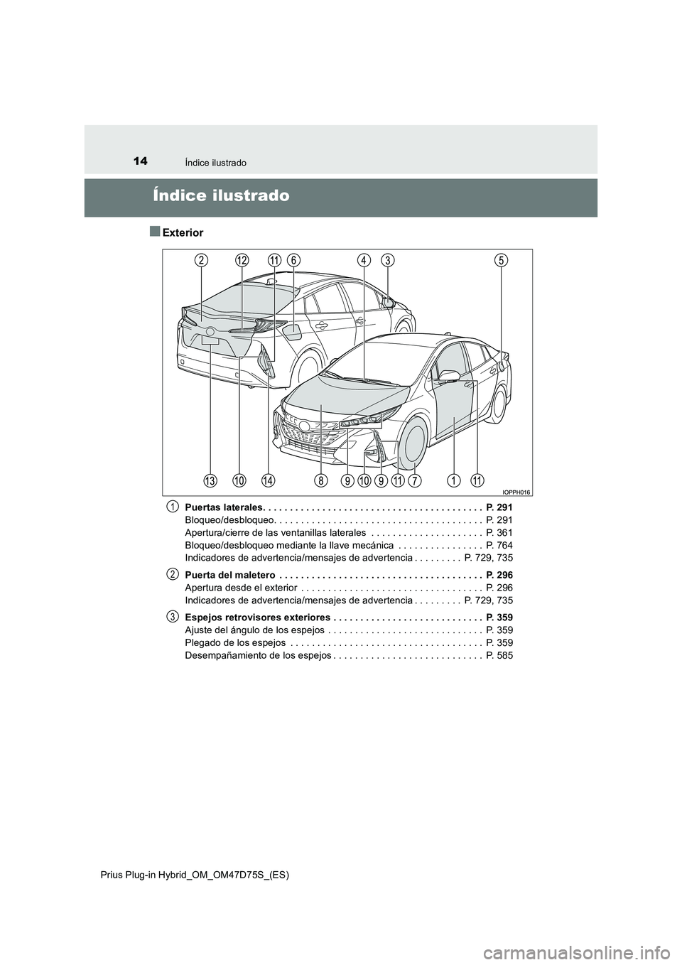 TOYOTA PRIUS PLUG-IN HYBRID 2020 Manual del propietario (in Spanish) 14Índice ilustrado
Prius Plug-in Hybrid_OM_OM47D75S_(ES)
Índice ilustrado
■Exterior
Puertas laterales. . . . . . . . . . . . . . . . . . . . . . . . . . . . . . . . . . . . . . . . . P. 291
Bloq TOYOTA PRIUS PLUG-IN HYBRID 2020 Manual del propietario (in Spanish) 14Índice ilustrado
Prius Plug-in Hybrid_OM_OM47D75S_(ES)
Índice ilustrado
■Exterior
Puertas laterales. . . . . . . . . . . . . . . . . . . . . . . . . . . . . . . . . . . . . . . . . P. 291
Bloq