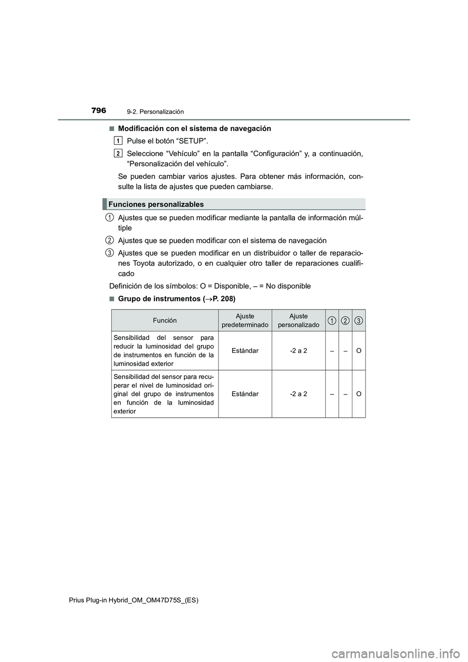 TOYOTA PRIUS PLUG-IN HYBRID 2020 Manual del propietario (in Spanish) 7969-2. Personalización
Prius Plug-in Hybrid_OM_OM47D75S_(ES)■
Modificación con el sistema de navegación
Pulse el botón “SETUP”.
Seleccione “Vehículo” en la pantalla “Configuración TOYOTA PRIUS PLUG-IN HYBRID 2020 Manual del propietario (in Spanish) 7969-2. Personalización
Prius Plug-in Hybrid_OM_OM47D75S_(ES)■
Modificación con el sistema de navegación
Pulse el botón “SETUP”.
Seleccione “Vehículo” en la pantalla “Configuración