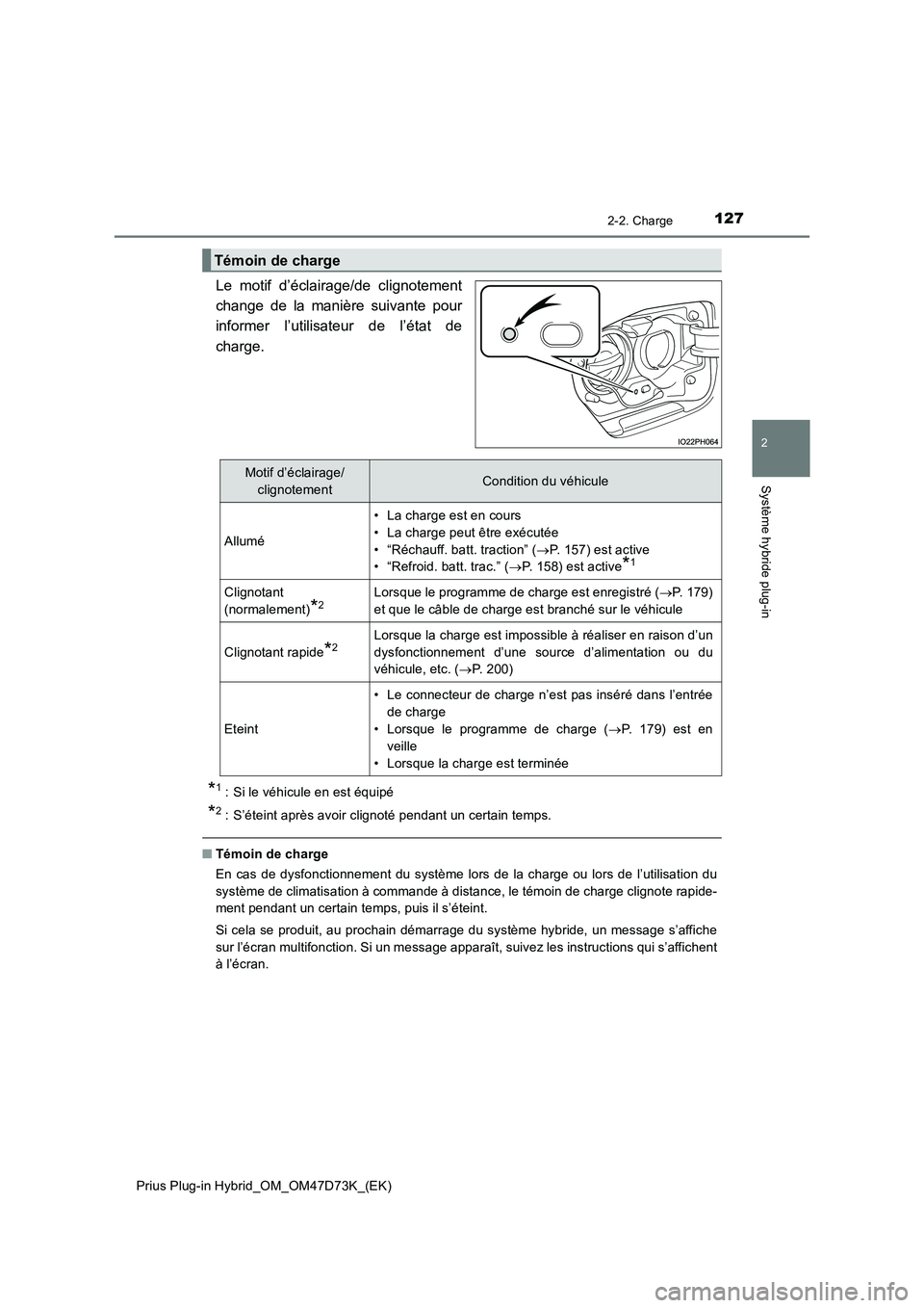TOYOTA PRIUS PLUG-IN HYBRID 2020  Manuel du propriétaire (in French) 1272-2. Charge
2
Système hybride plug-in
Prius Plug-in Hybrid_OM_OM47D73K_(EK)
Le motif d’éclairage/de clignotement
change de la manière suivante pour
informer l’utilisateur de l’état de
cha