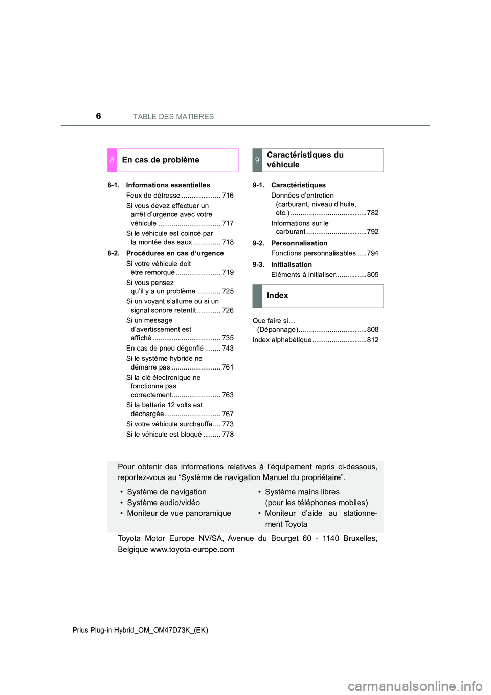 TOYOTA PRIUS PLUG-IN HYBRID 2020  Manuel du propriétaire (in French) TABLE DES MATIERES6
Prius Plug-in Hybrid_OM_OM47D73K_(EK) 
8-1. Informations essentielles 
Feux de détresse .................... 716 
Si vous devez effectuer un  
arrêt d’urgence avec votre  
véh